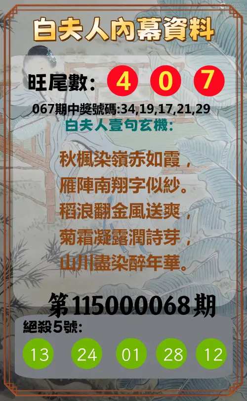 今彩539第115000068期(03/17)白夫人內幕資料