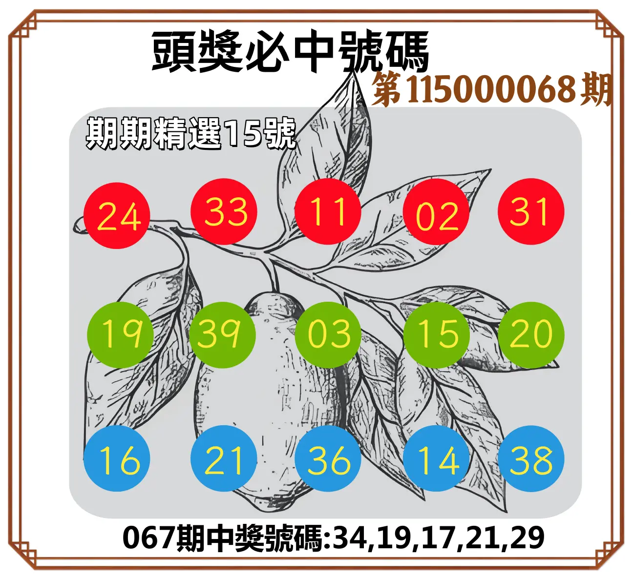 今彩539第115000068期(03/17)頭獎號碼