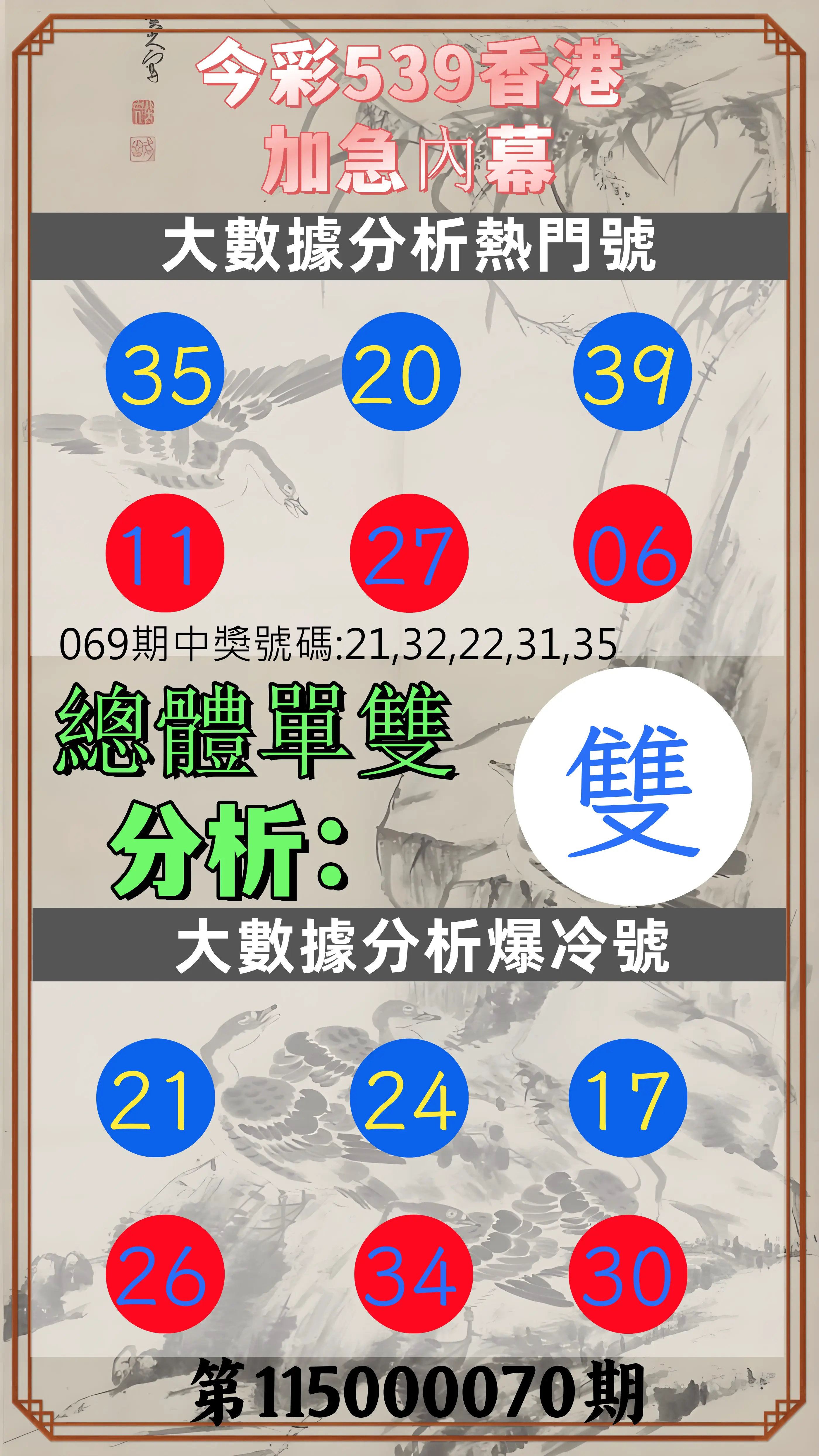 今彩539第115000070期(03/19)今彩539香港加急內幕