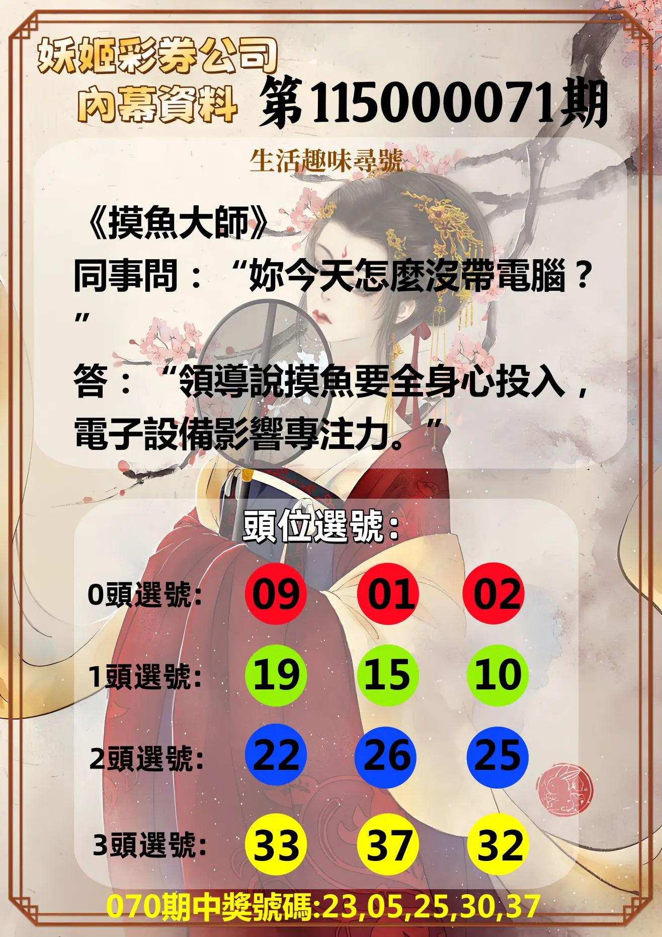 今彩539第115000071期(03/20)妖姬彩券公司內幕資料