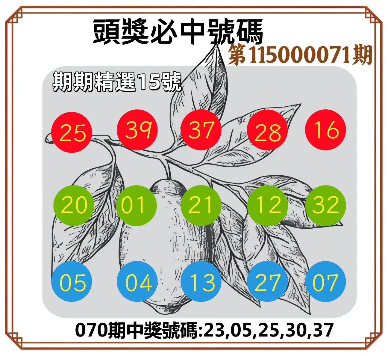 今彩539第115000071期(03/20)頭獎號碼