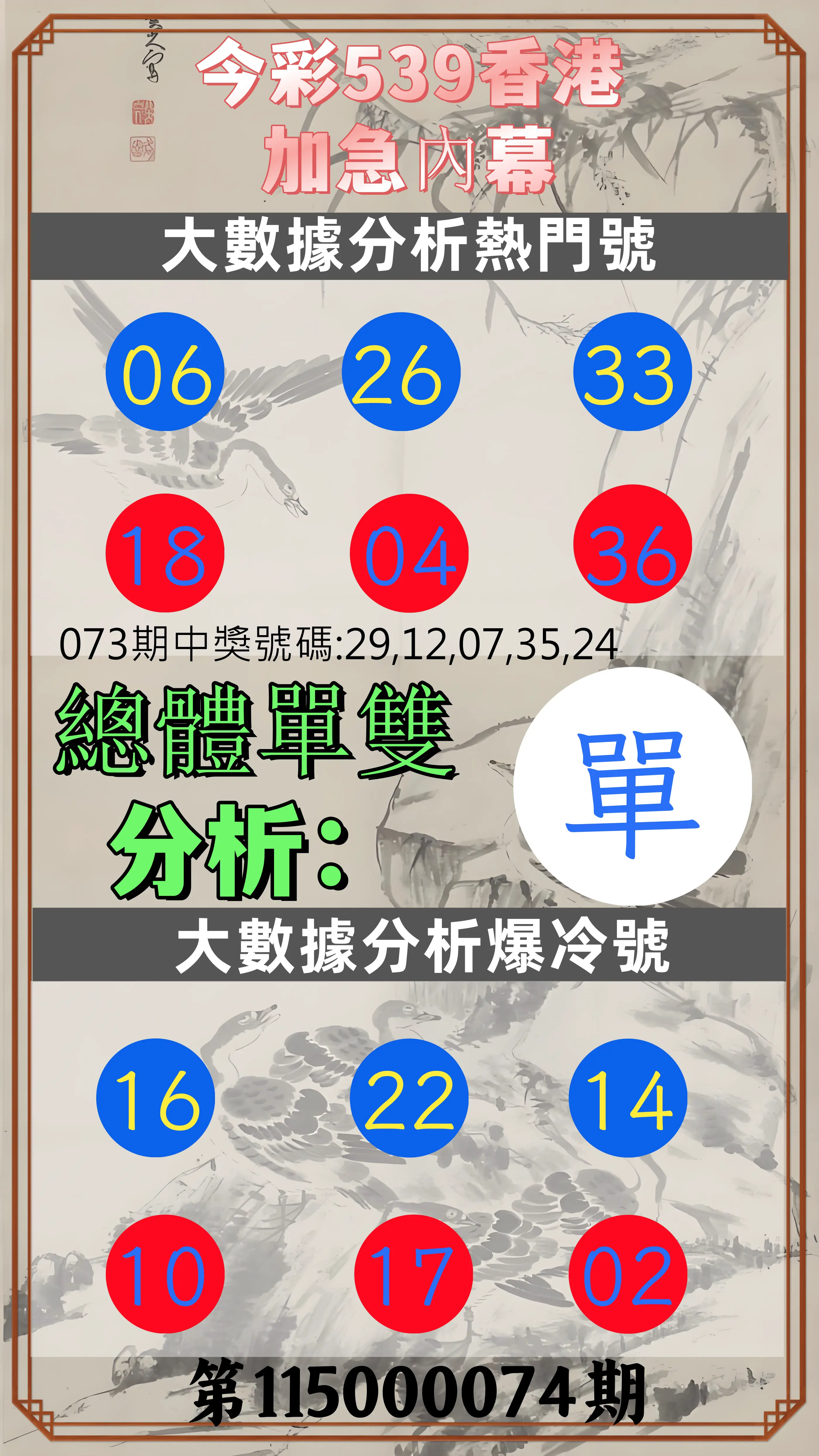今彩539第115000074期(03/24)今彩539香港加急內幕