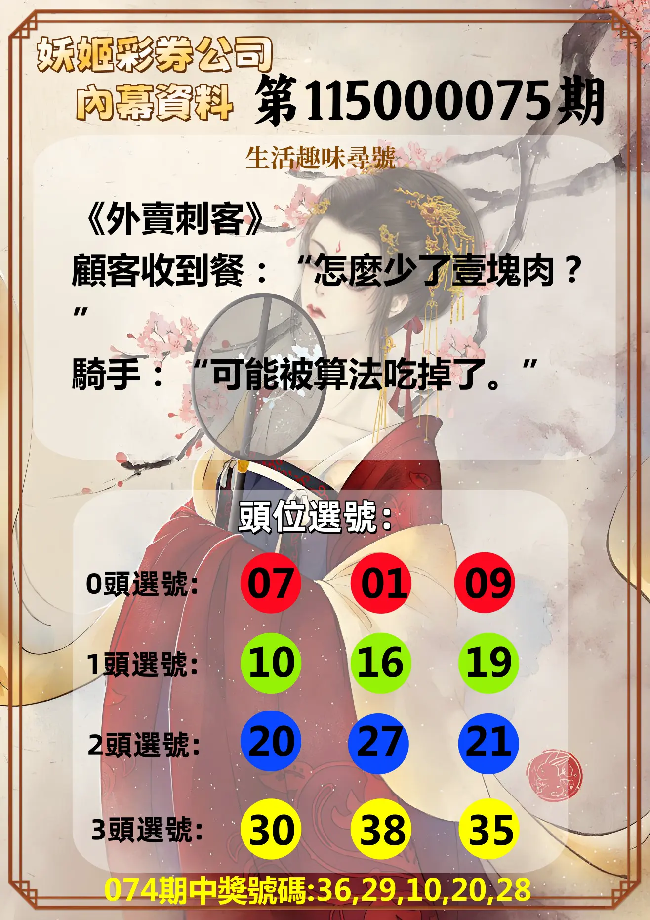 今彩539第115000075期(03/25)妖姬彩券公司內幕資料