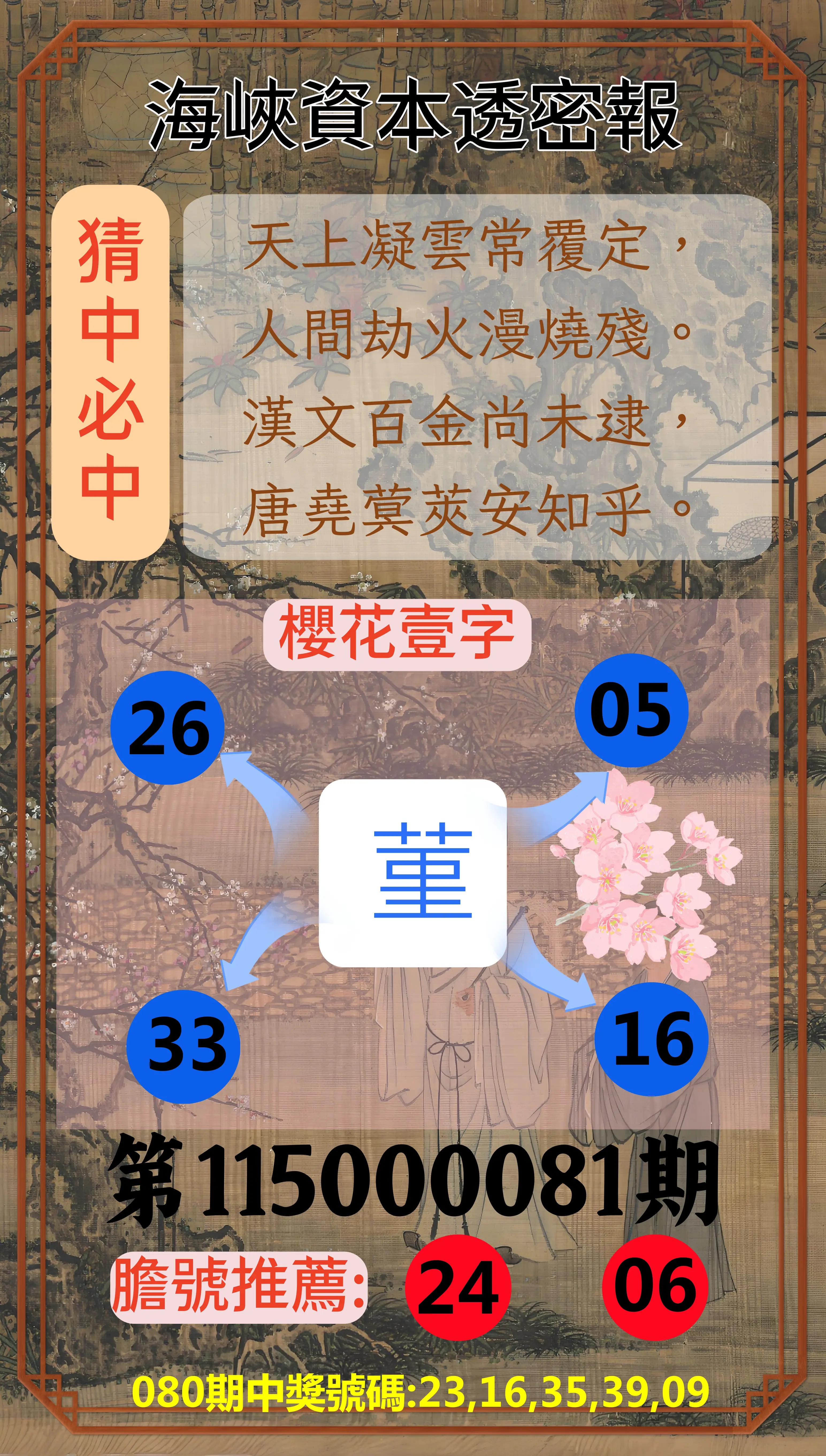 今彩539第115000081期(04/01)海峽資本透密報