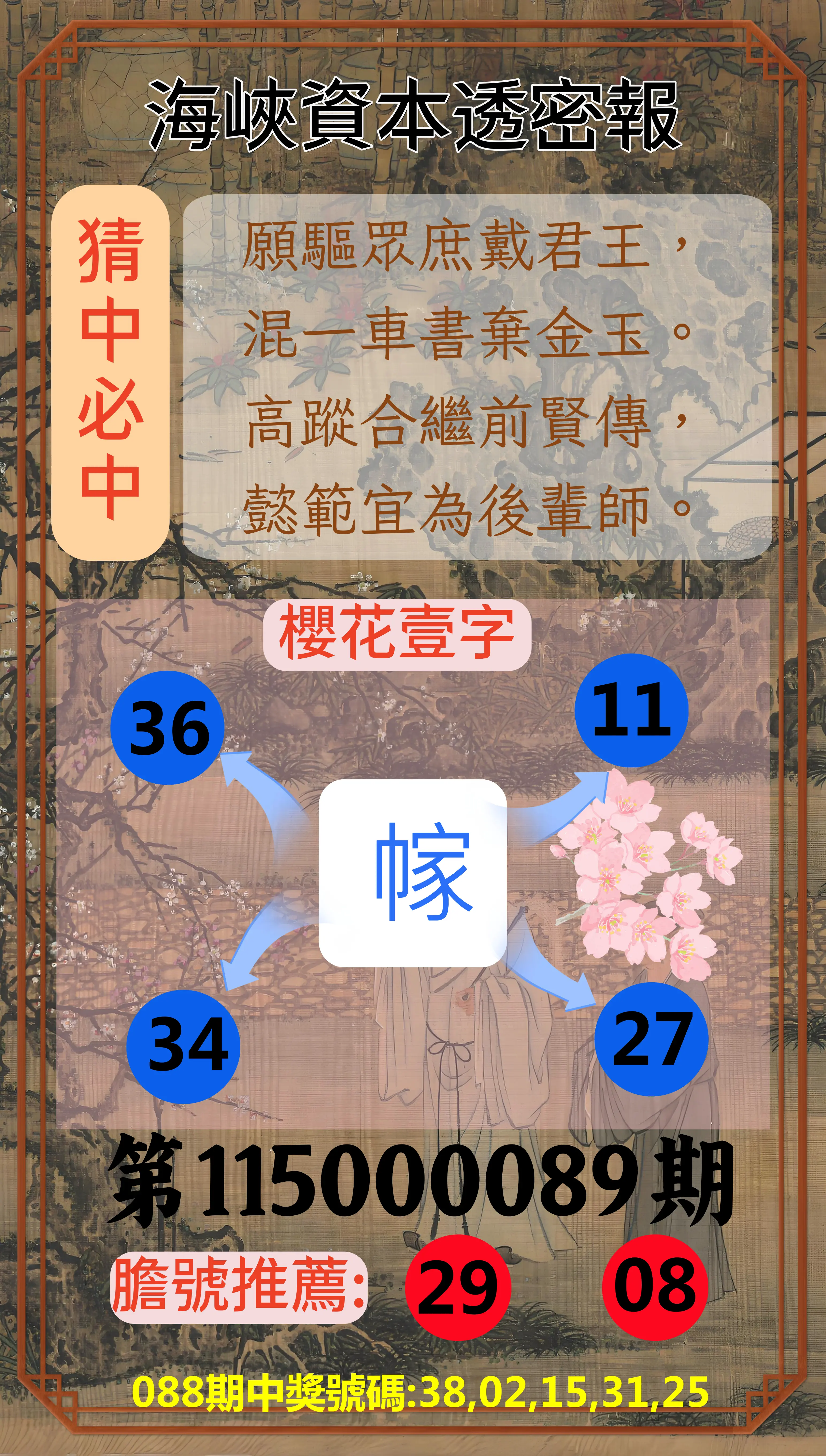 今彩539第115000089期(04/10)海峽資本透密報