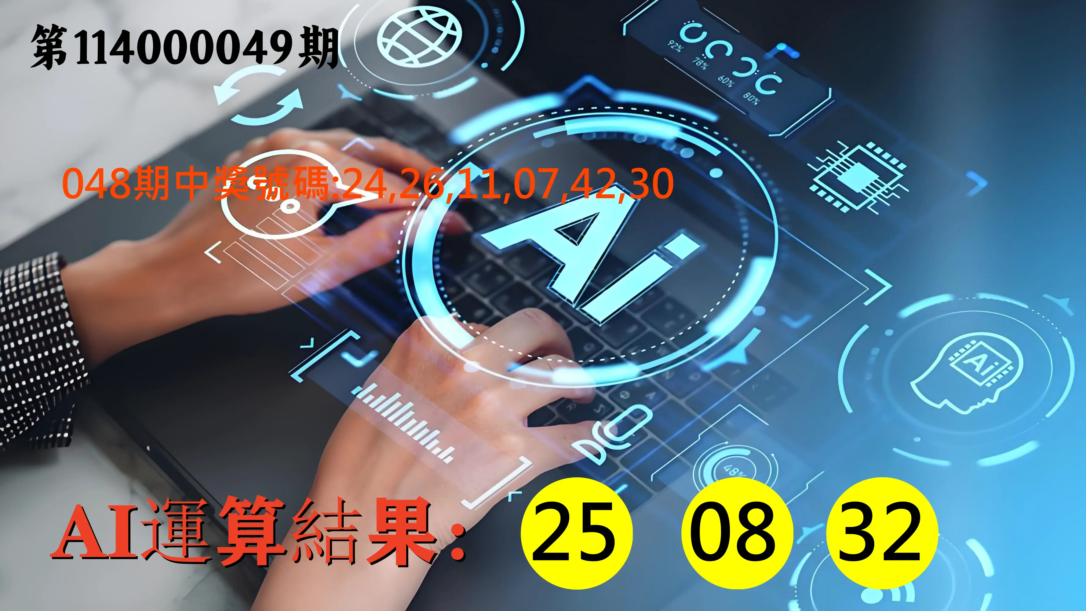 大樂透第114000049期AI運算3膽號