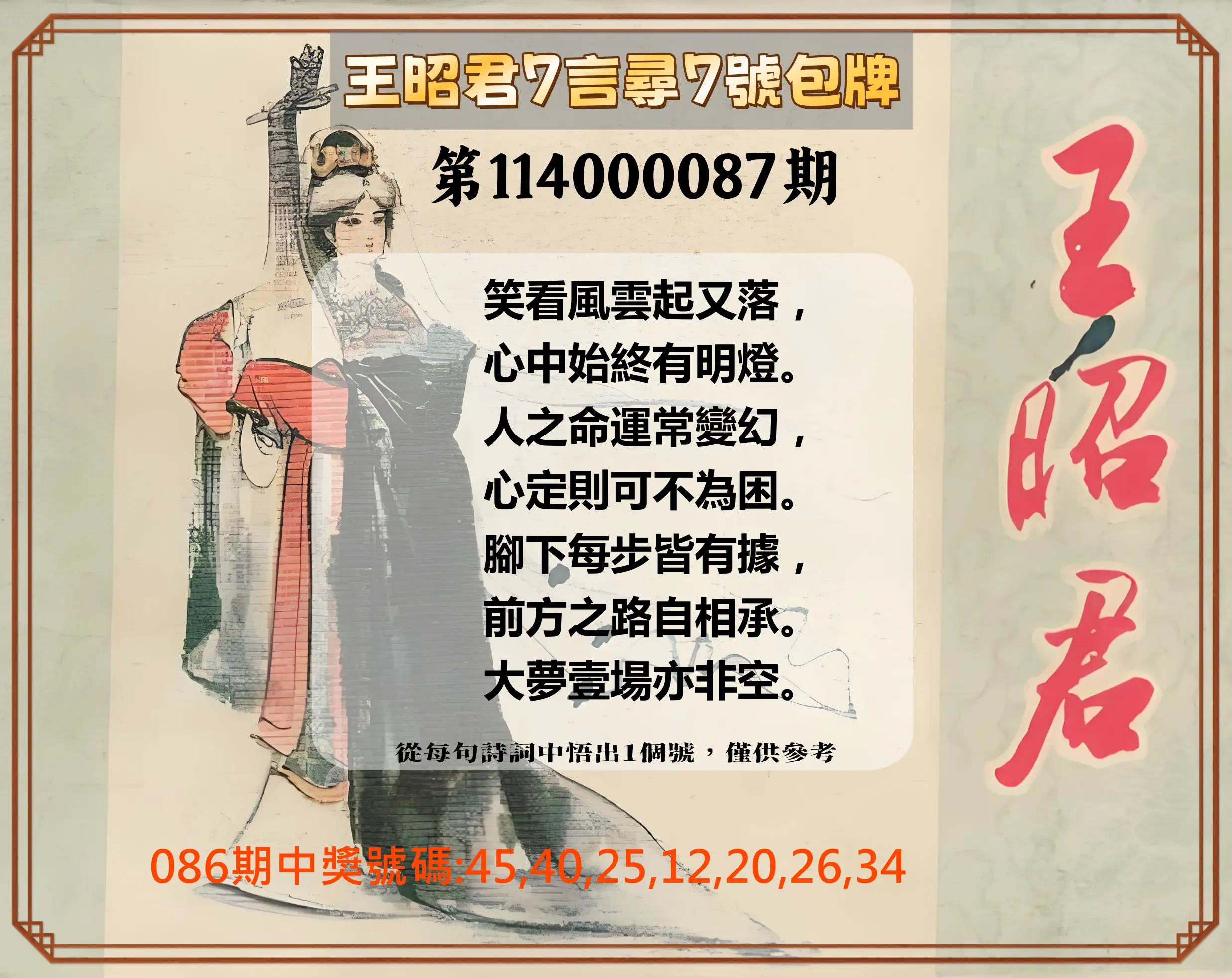 大樂透第114000087期(09/12)王昭君7言尋7號包牌
