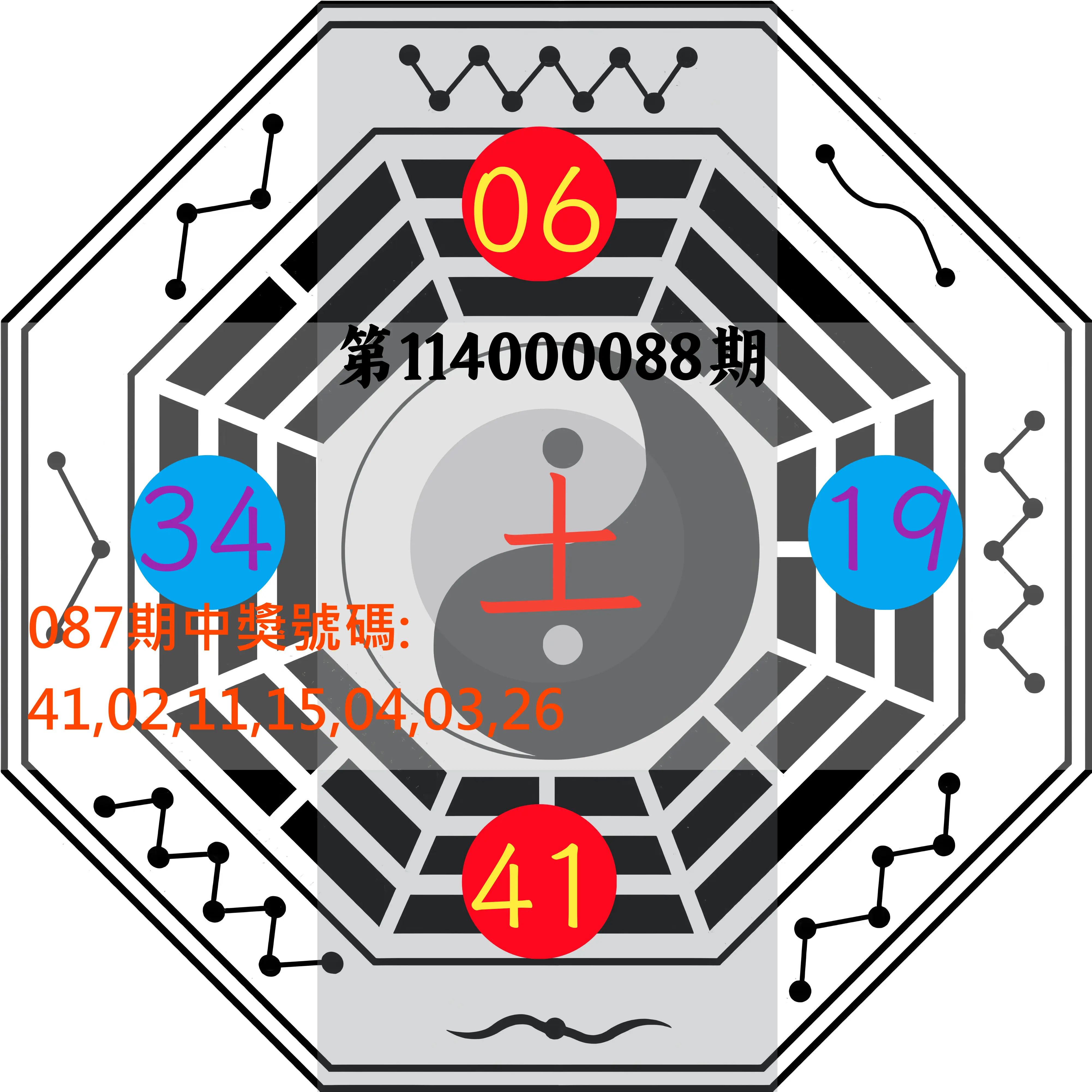 大樂透第114000088期(09/16)八卦图