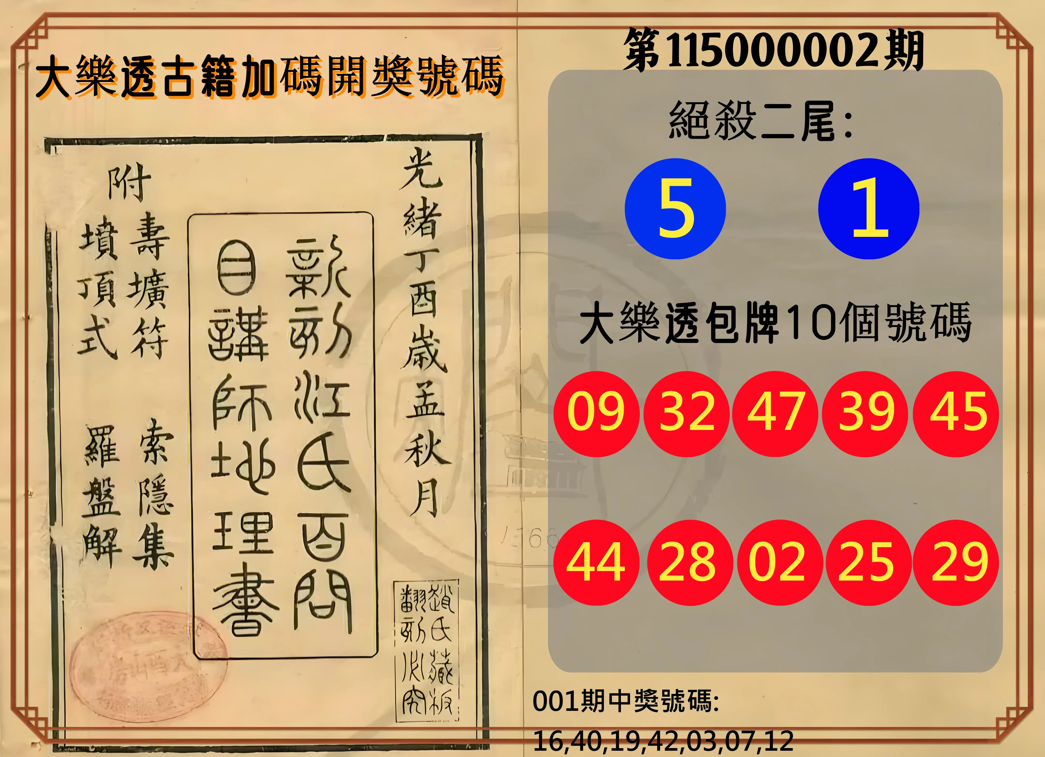 大樂透第115000002期(01/06)大樂透古籍加碼開獎號碼