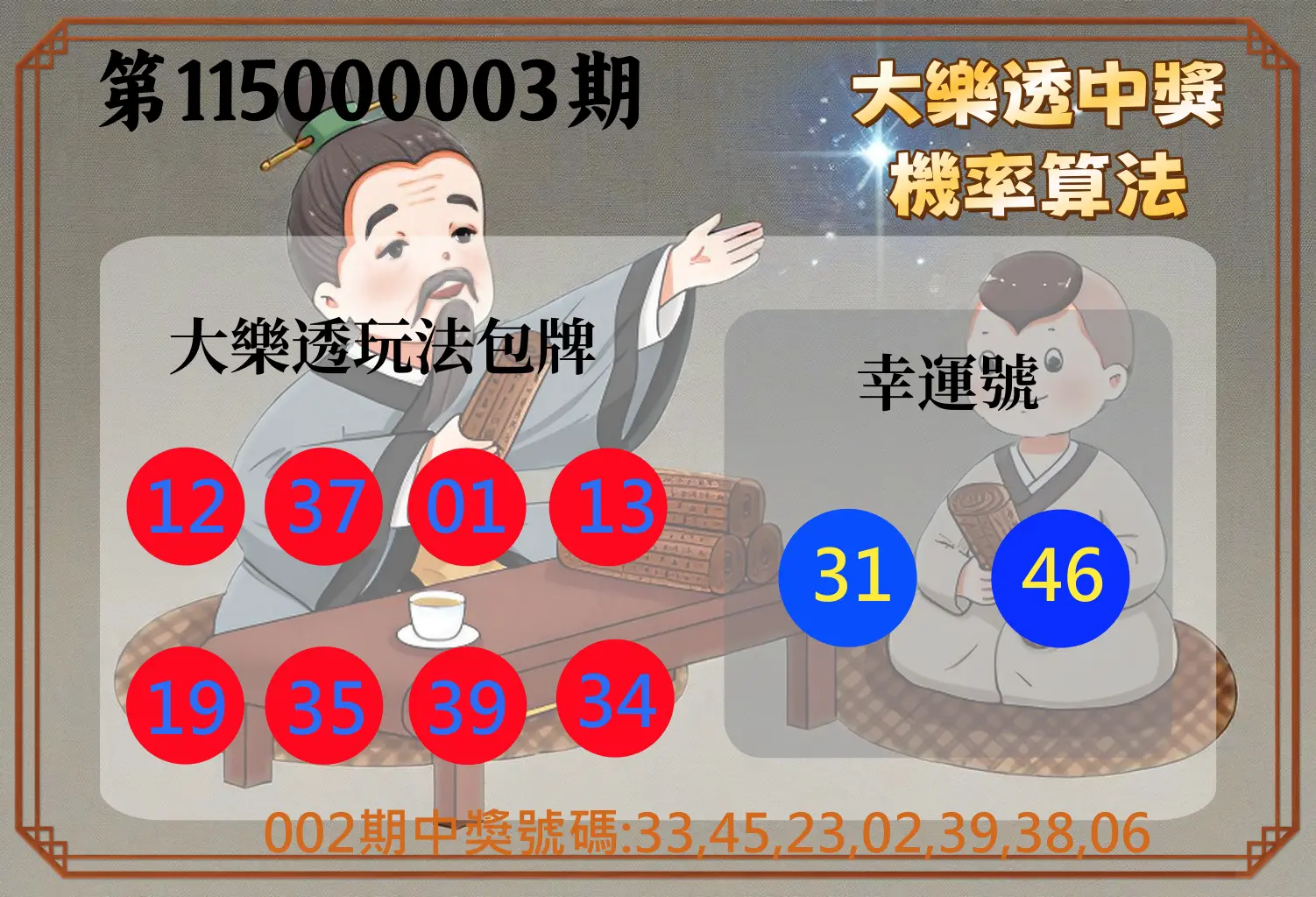 大樂透第115000003期(01/09)大樂透中獎機率算法