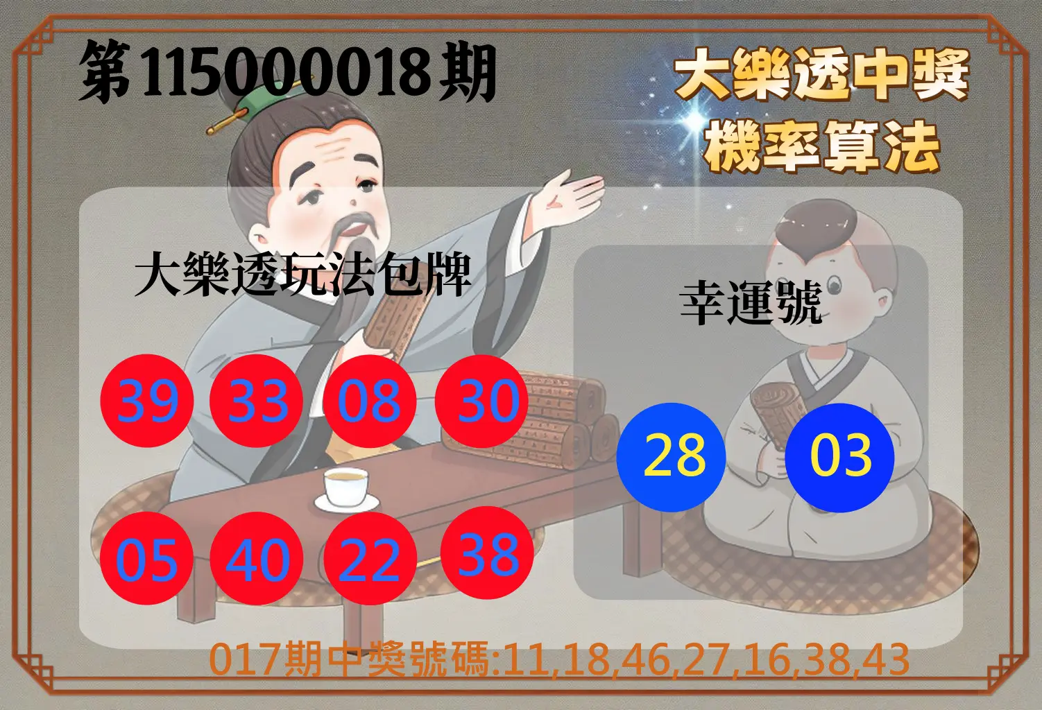 大樂透第115000018期(02/17)大樂透中獎機率算法