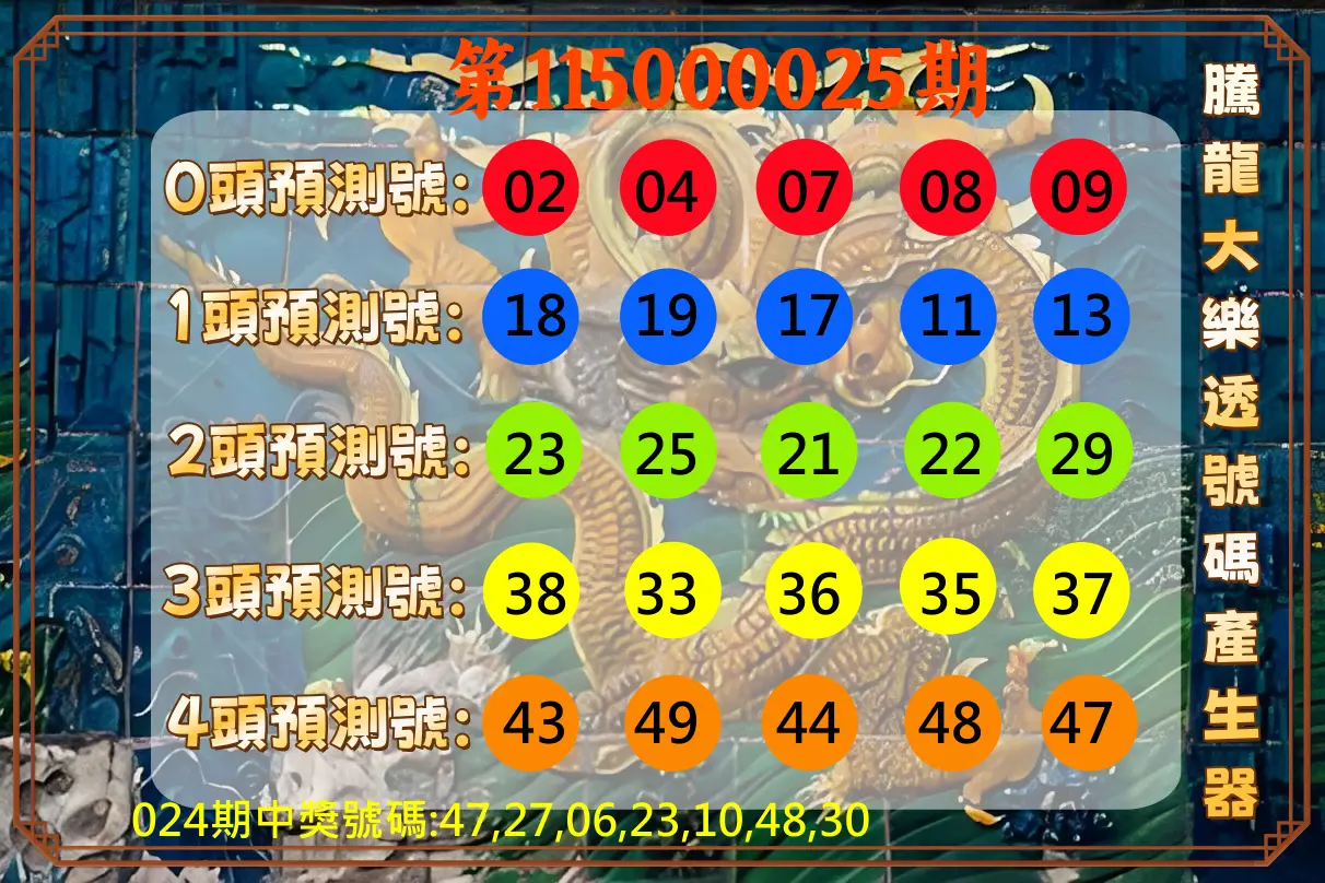 大樂透第115000025期(02/24)騰龍大樂透號碼產生器
