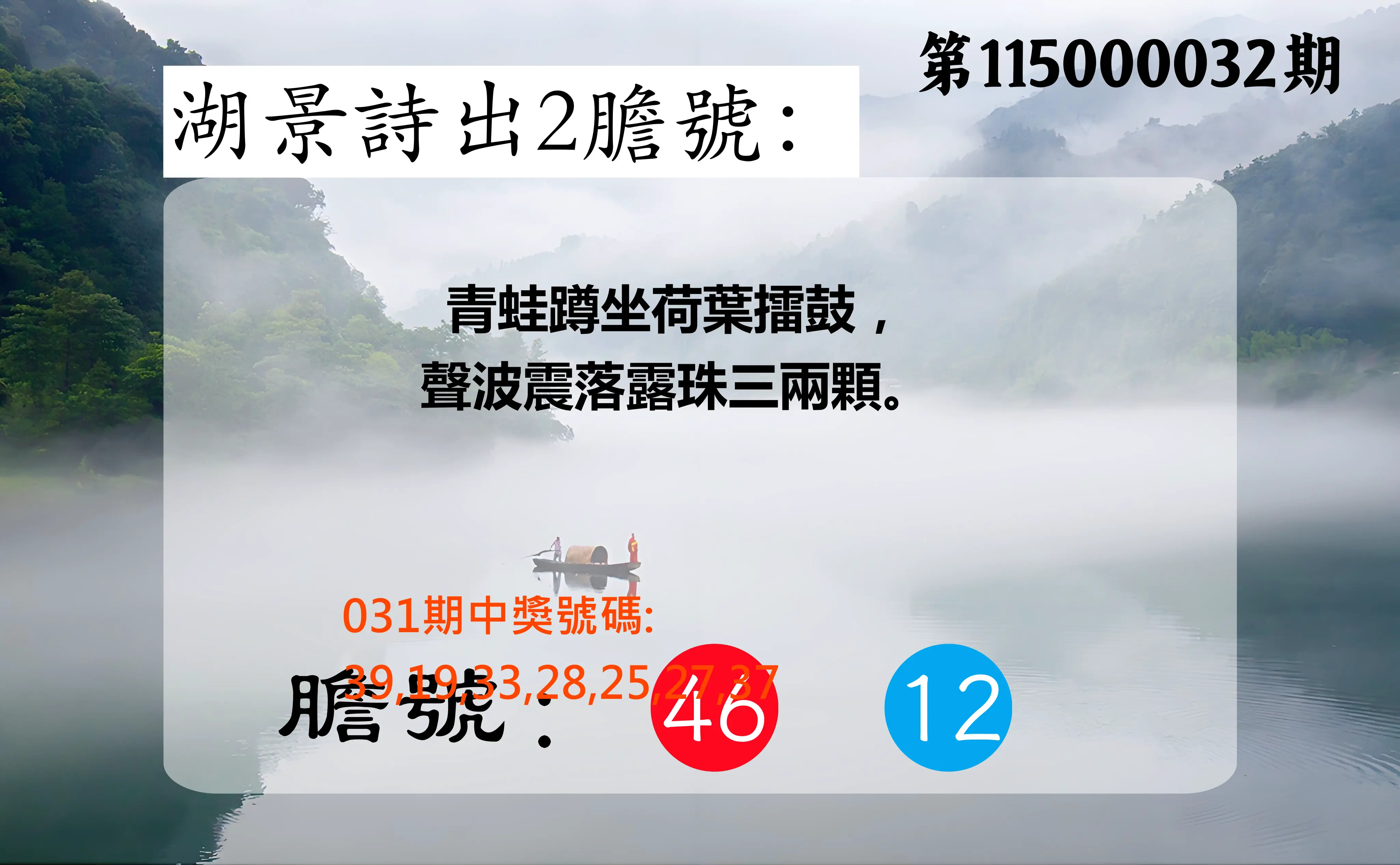 大樂透第115000032期(03/03)湖景詩出2膽號