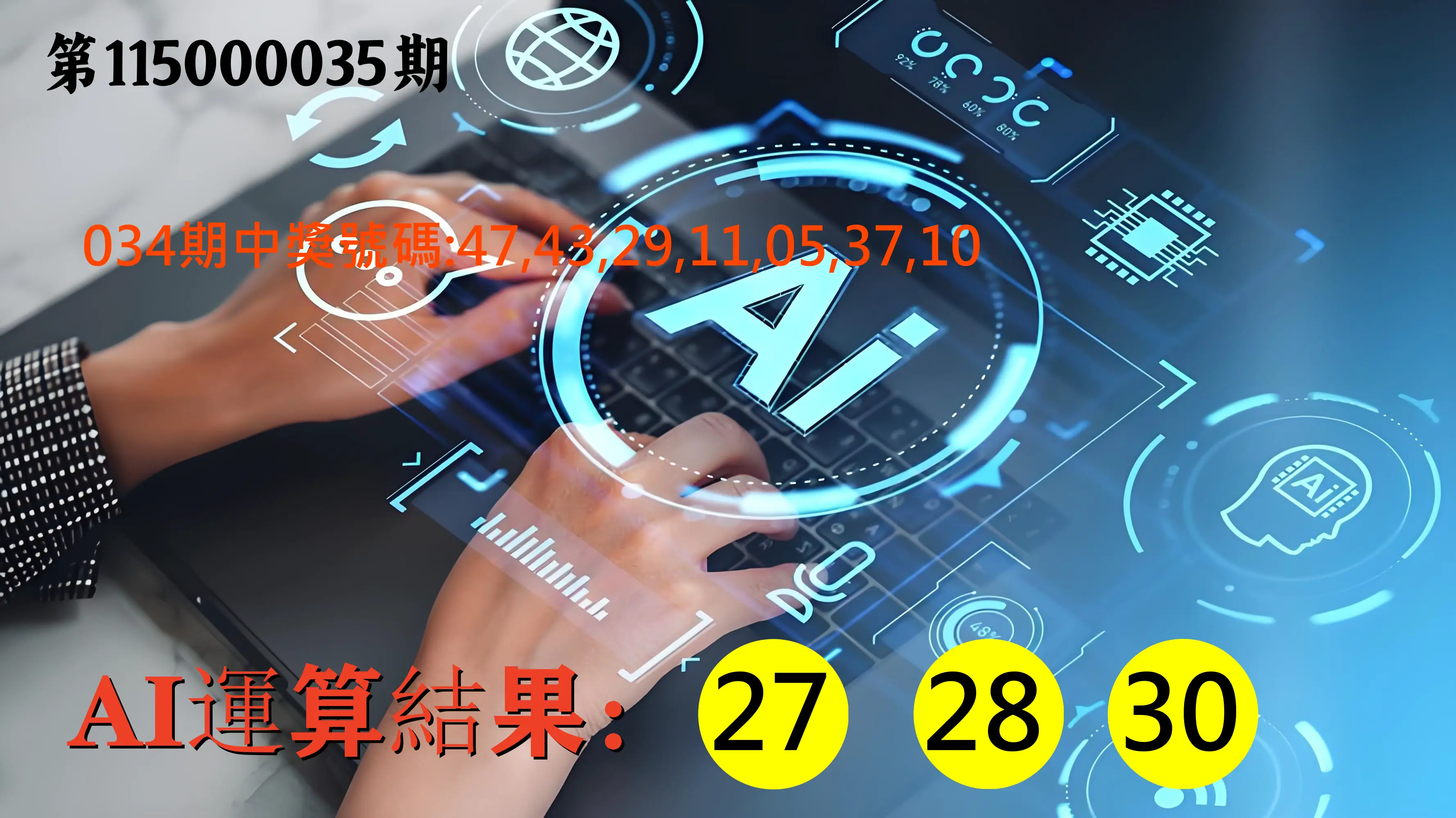 大樂透第115000035期(03/13)AI運算3膽號
