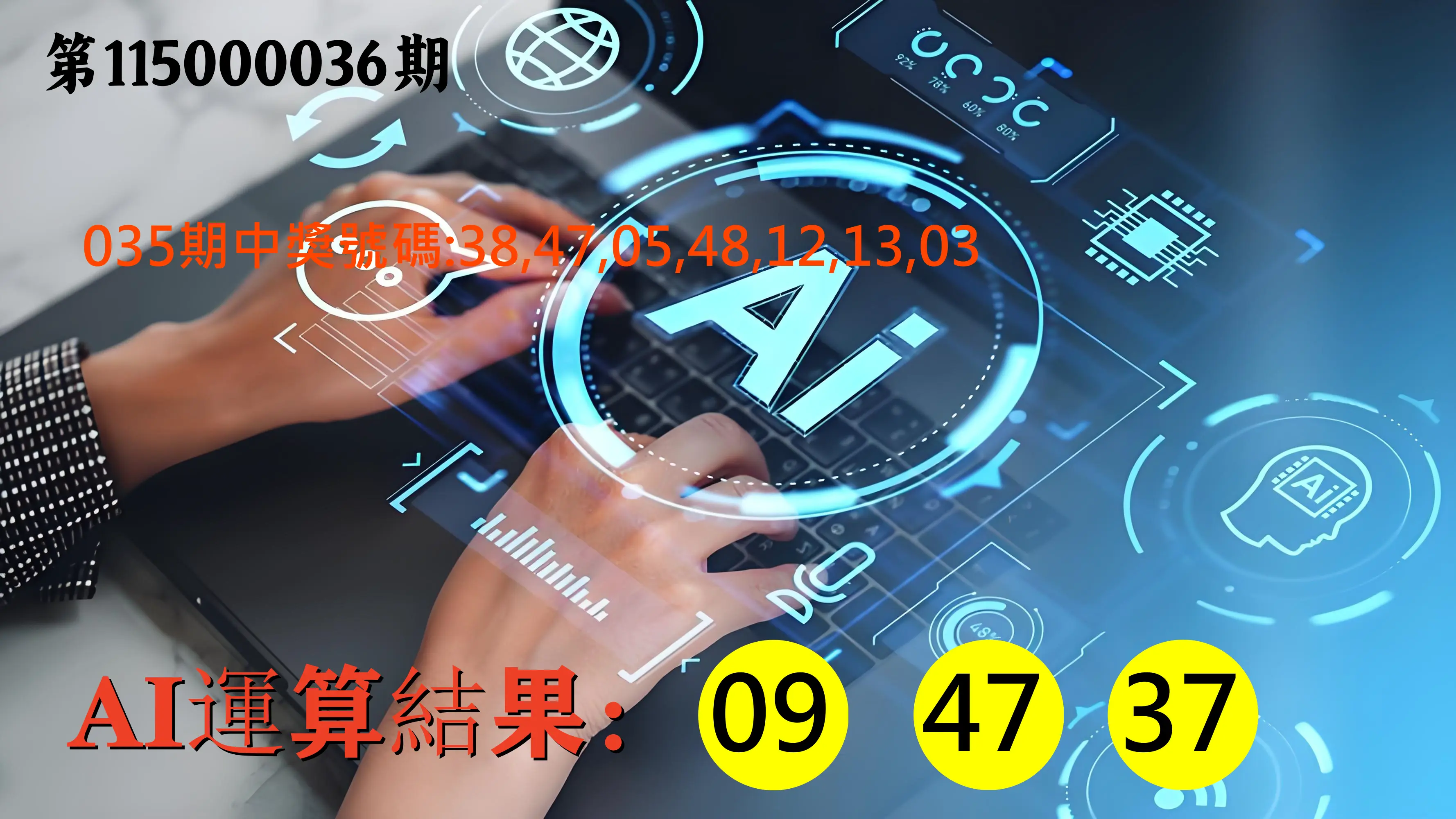 大樂透第115000036期(03/17)AI運算3膽號