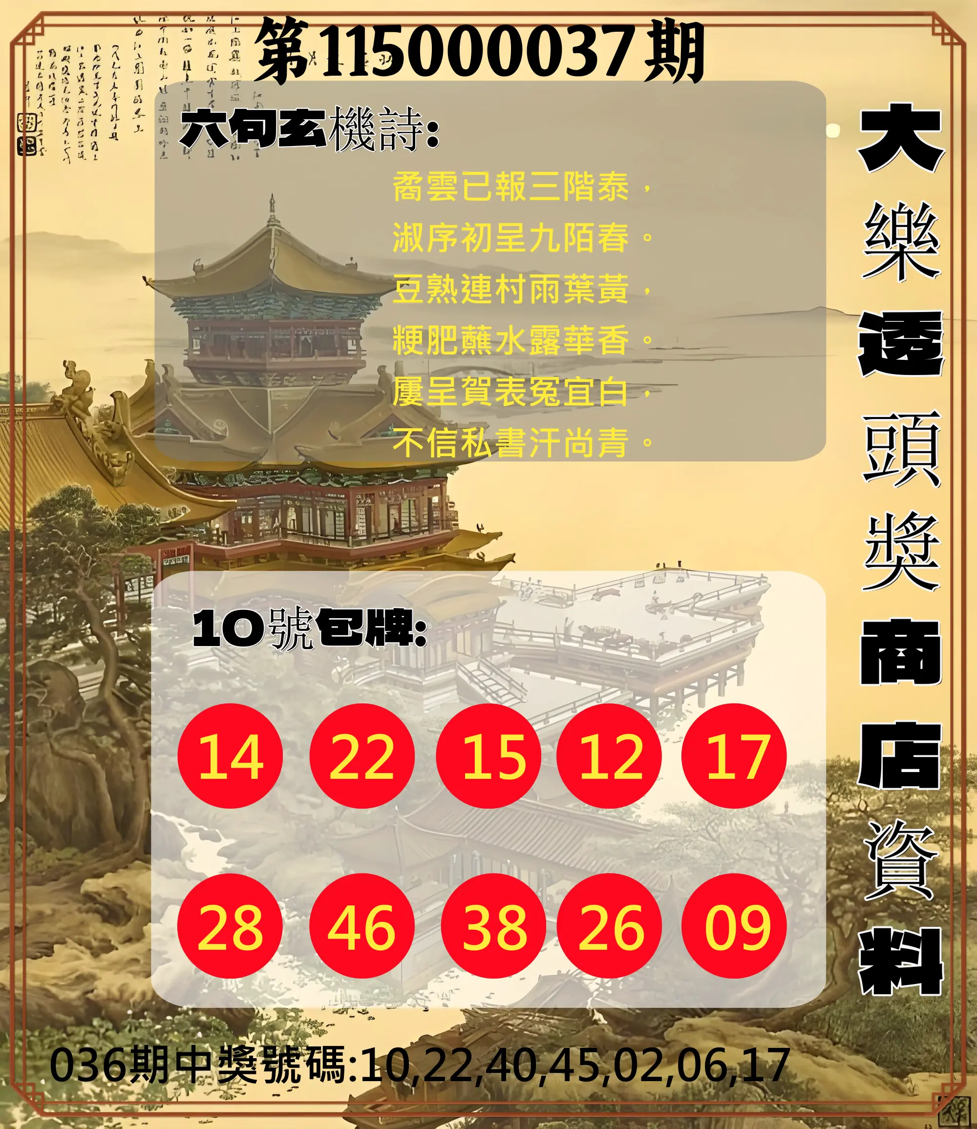 大樂透第115000037期(03/20)大樂透頭獎商店資料