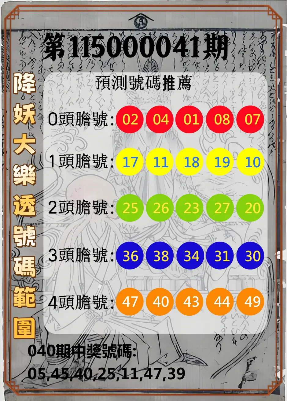 大樂透第115000041期(04/03)降妖大樂透號碼範圍