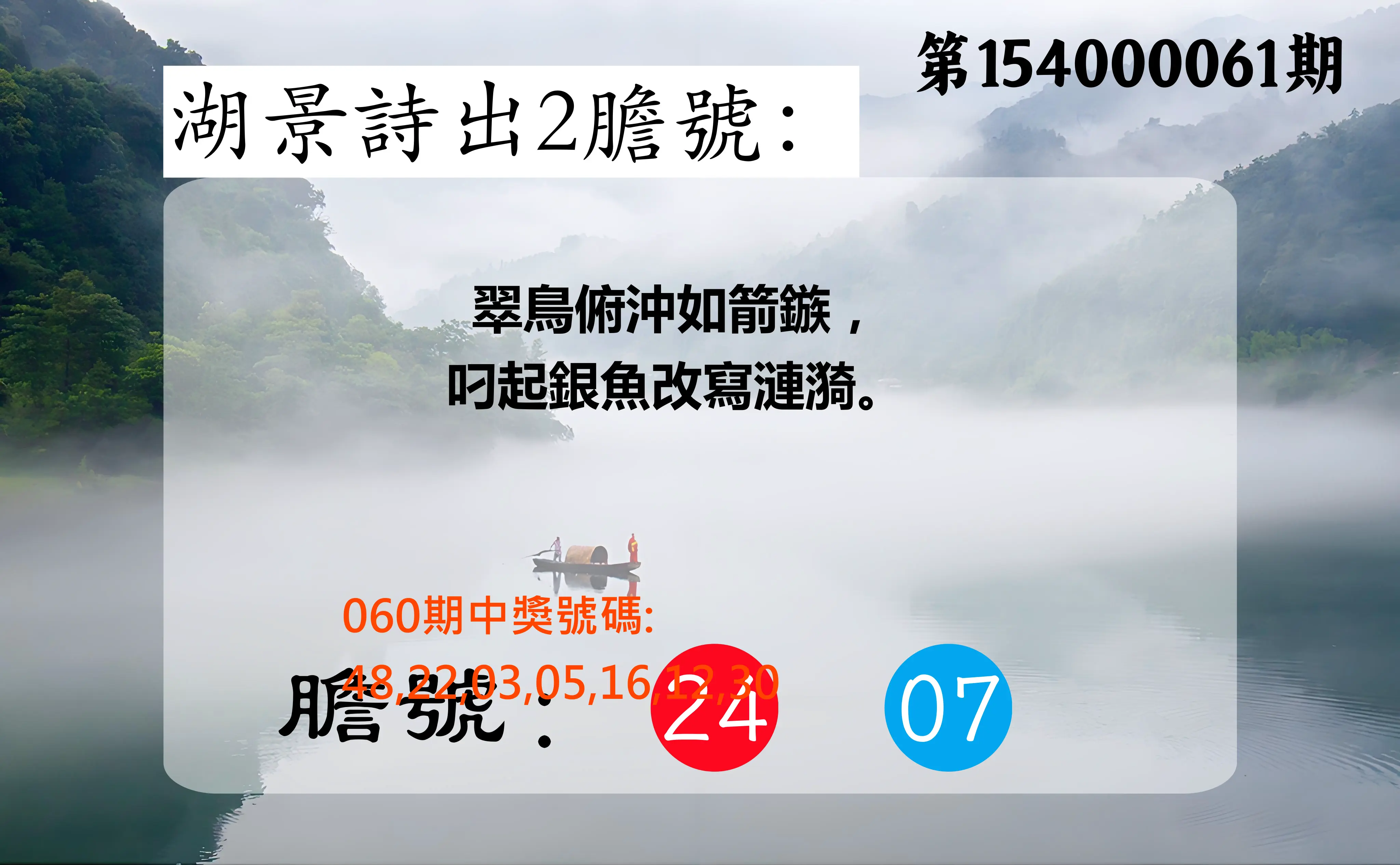 大樂透第154000061期湖景詩出2膽號