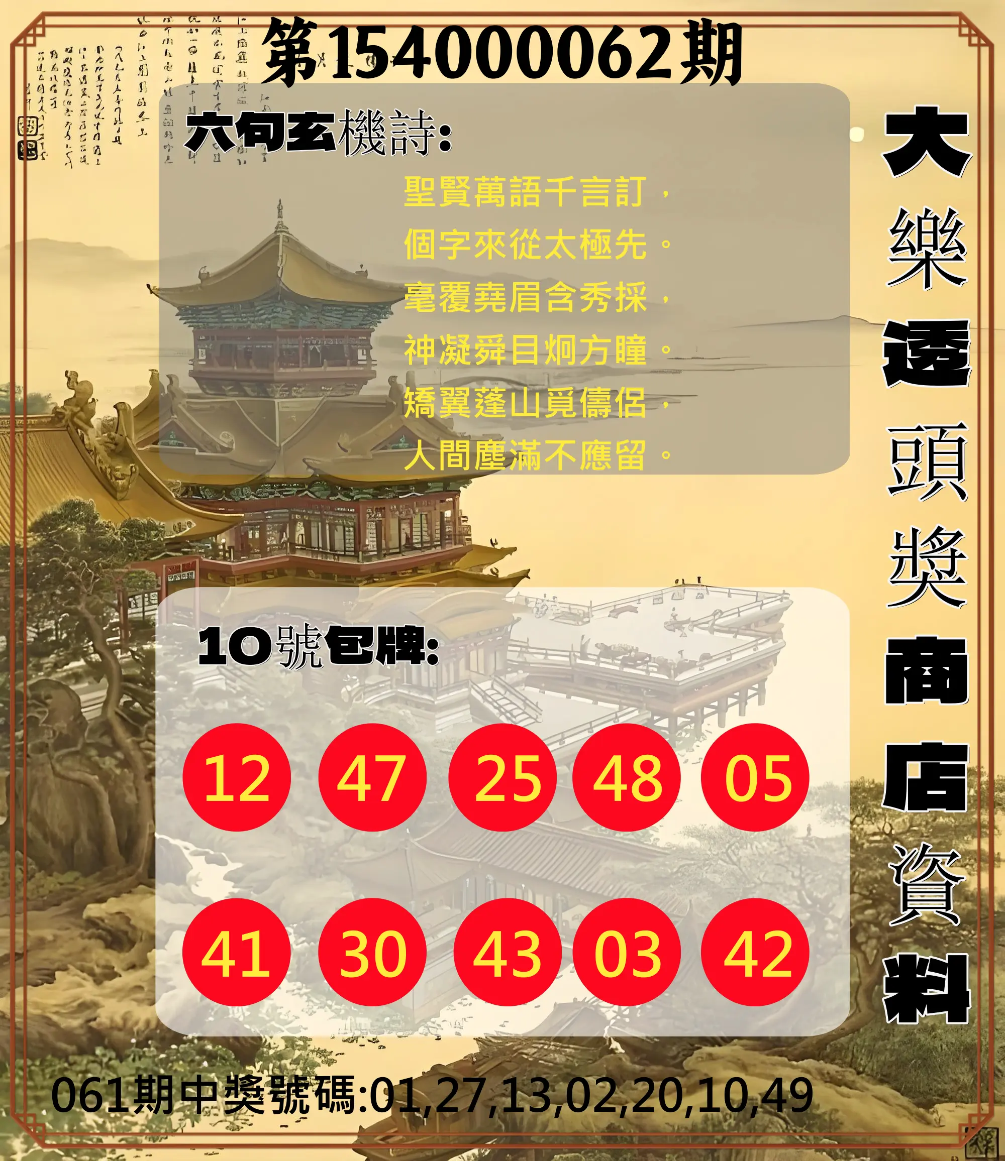 大樂透第154000062期大樂透頭獎商店資料
