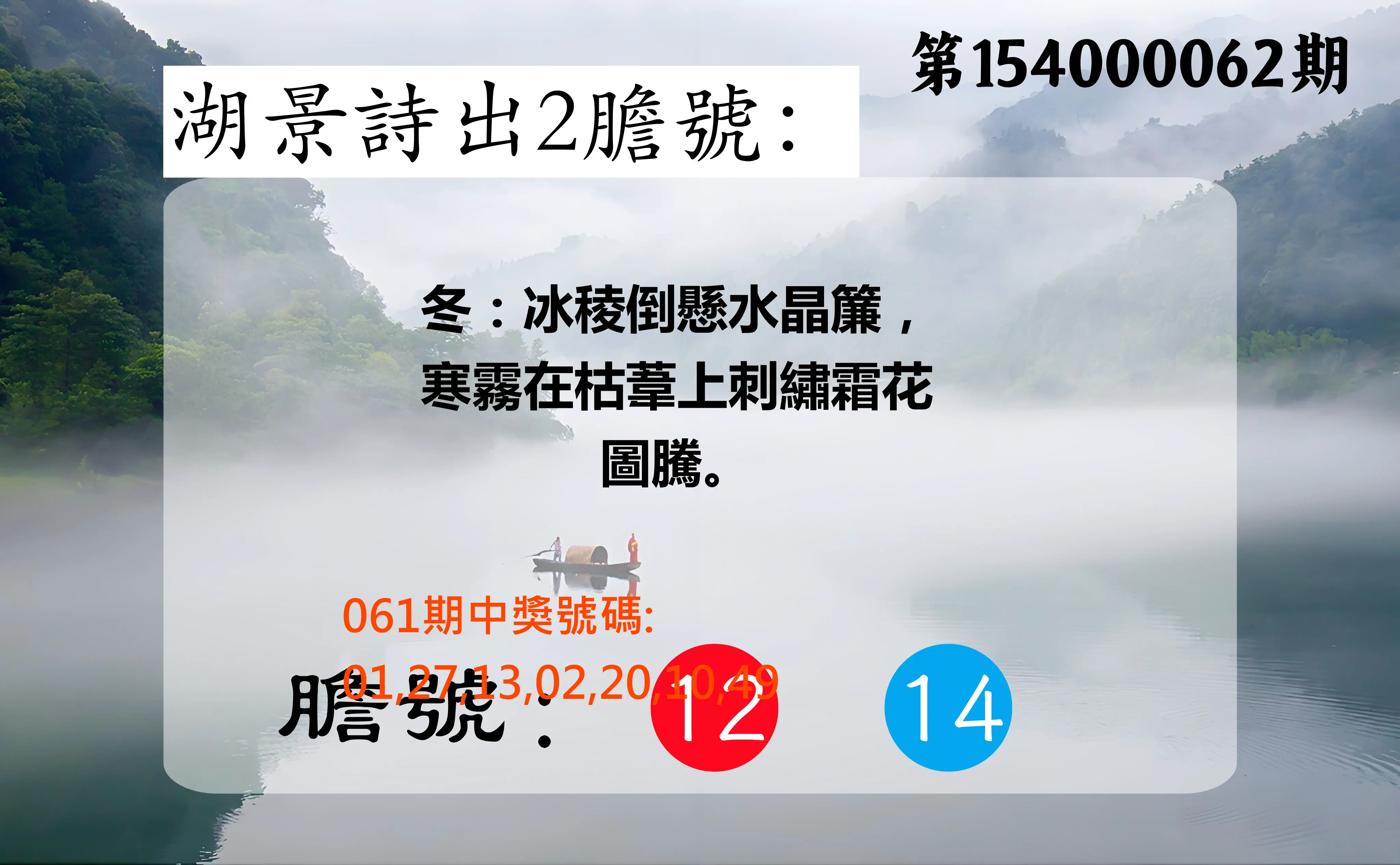 大樂透第154000062期湖景詩出2膽號