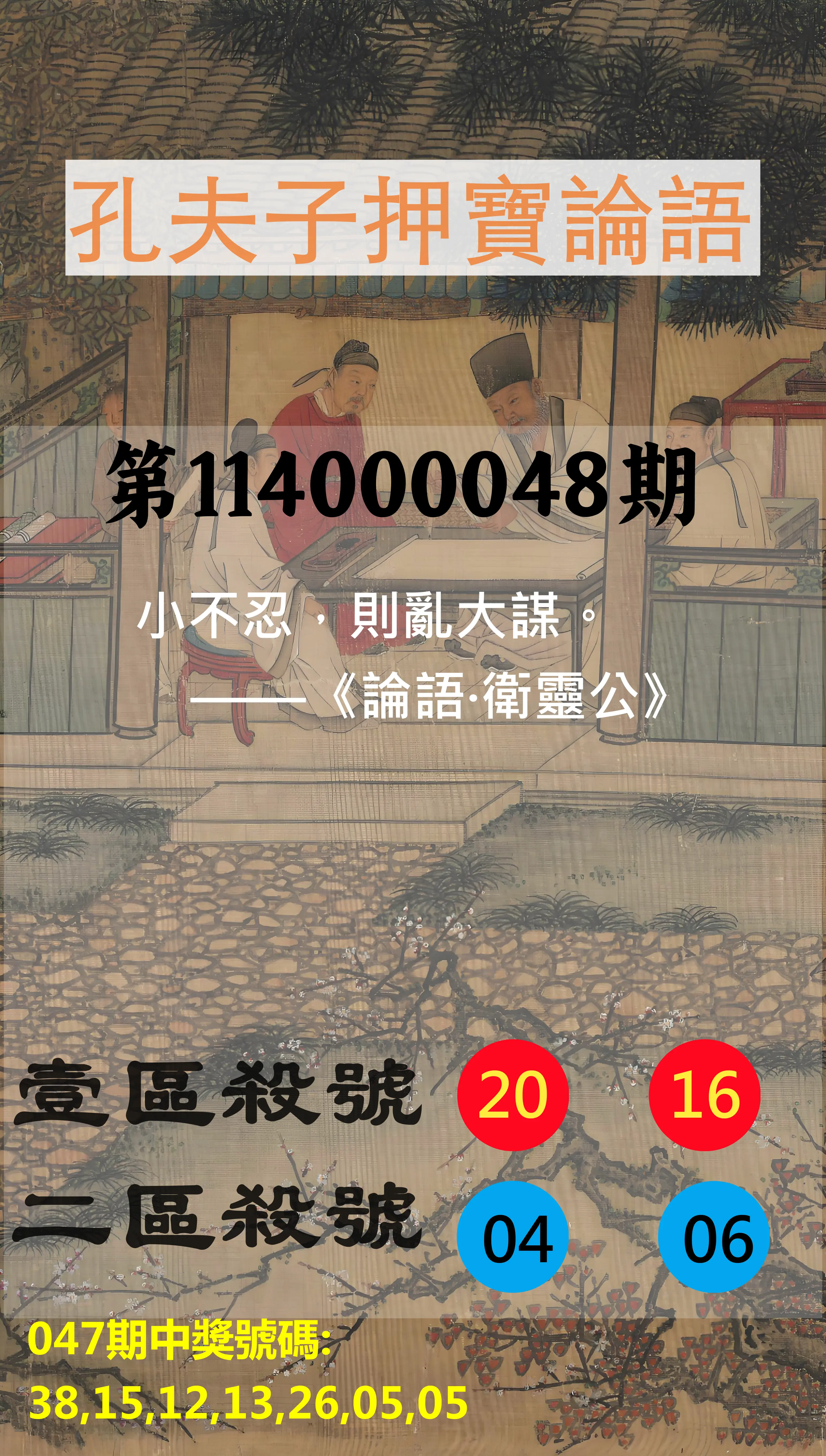 威力彩第114000048期孔夫子押寶論語
