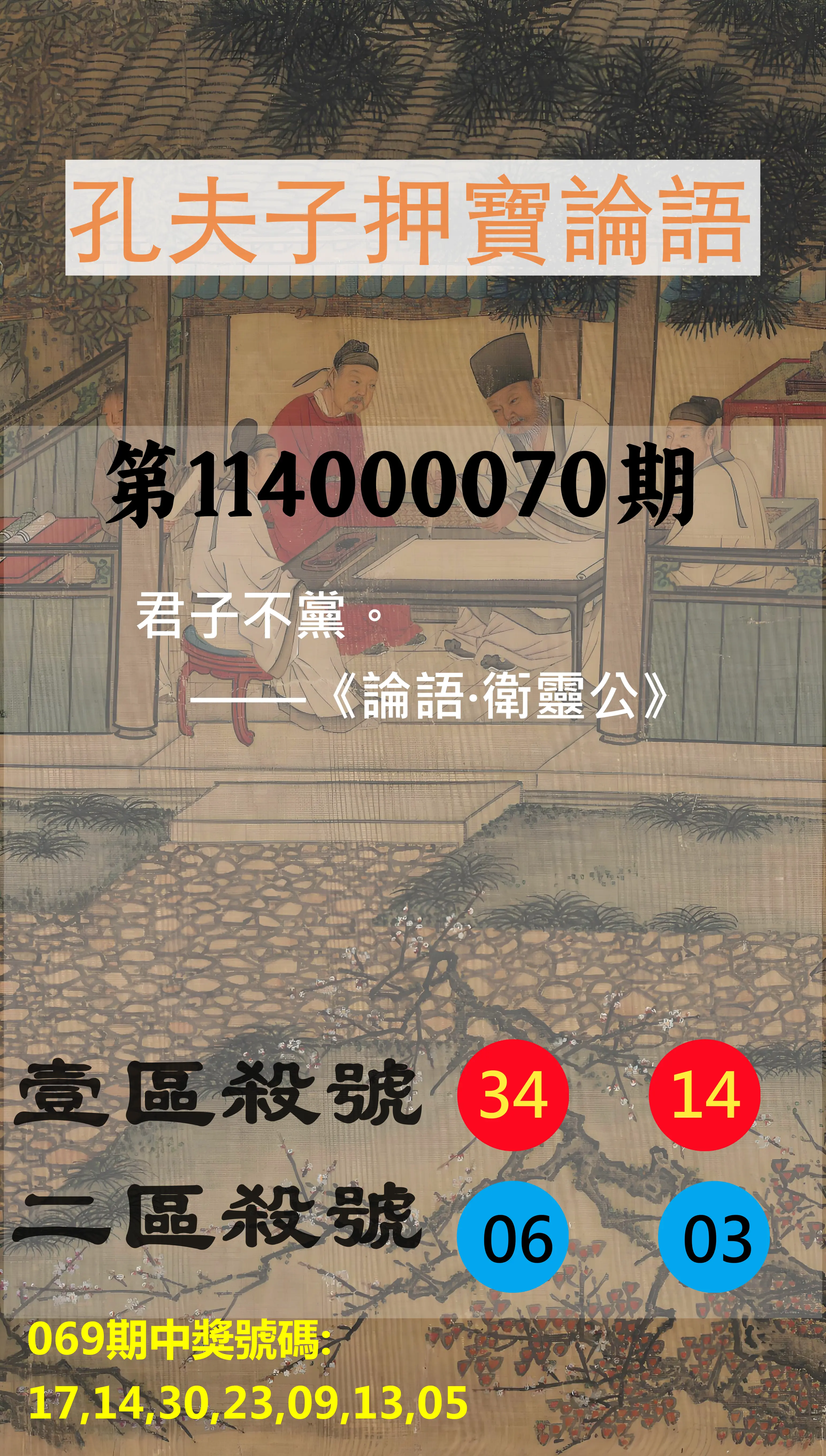 威力彩第114000070期(09/01)孔夫子押寶論語