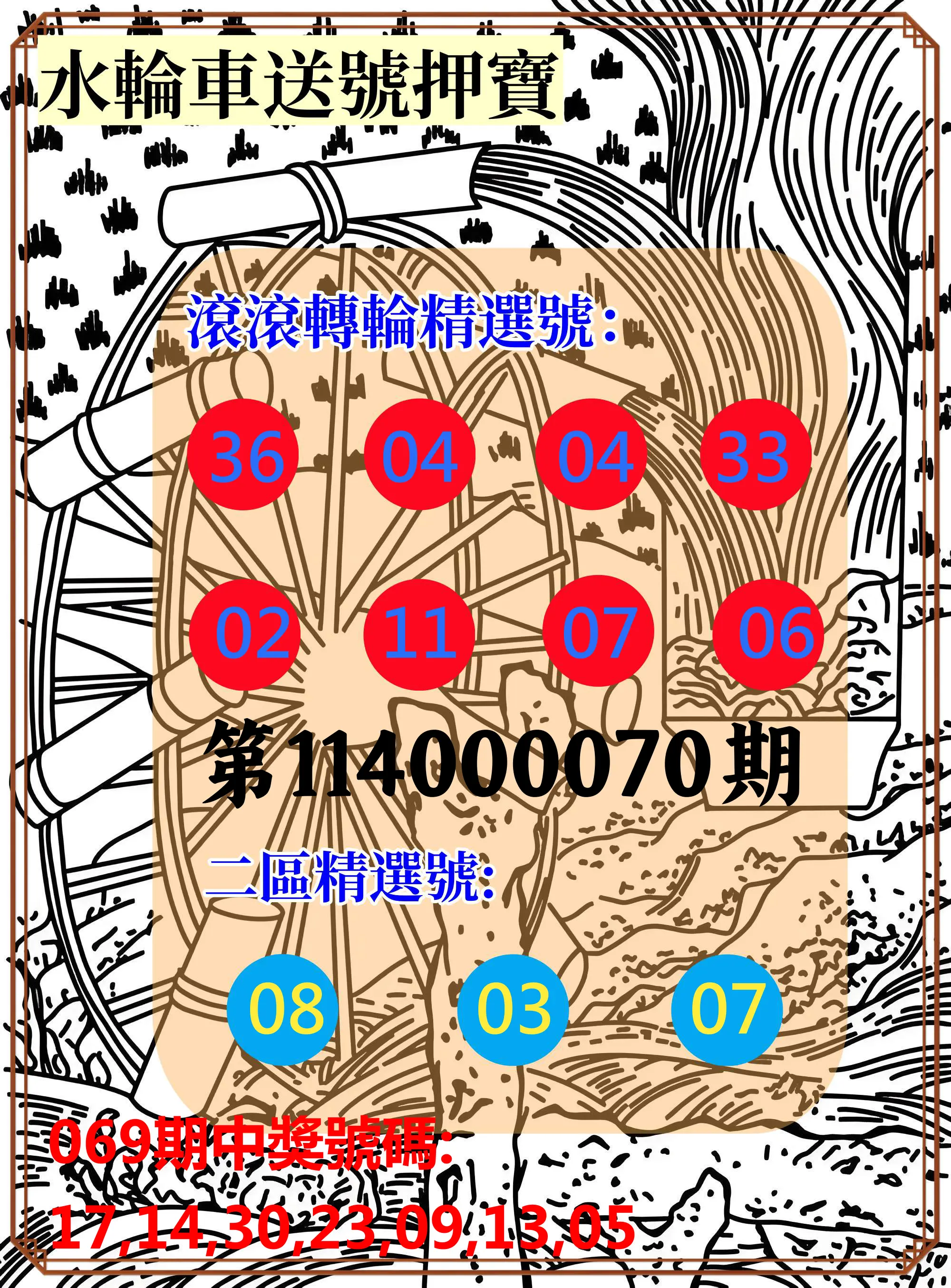 威力彩第114000070期(09/01)水輪車送號押寶