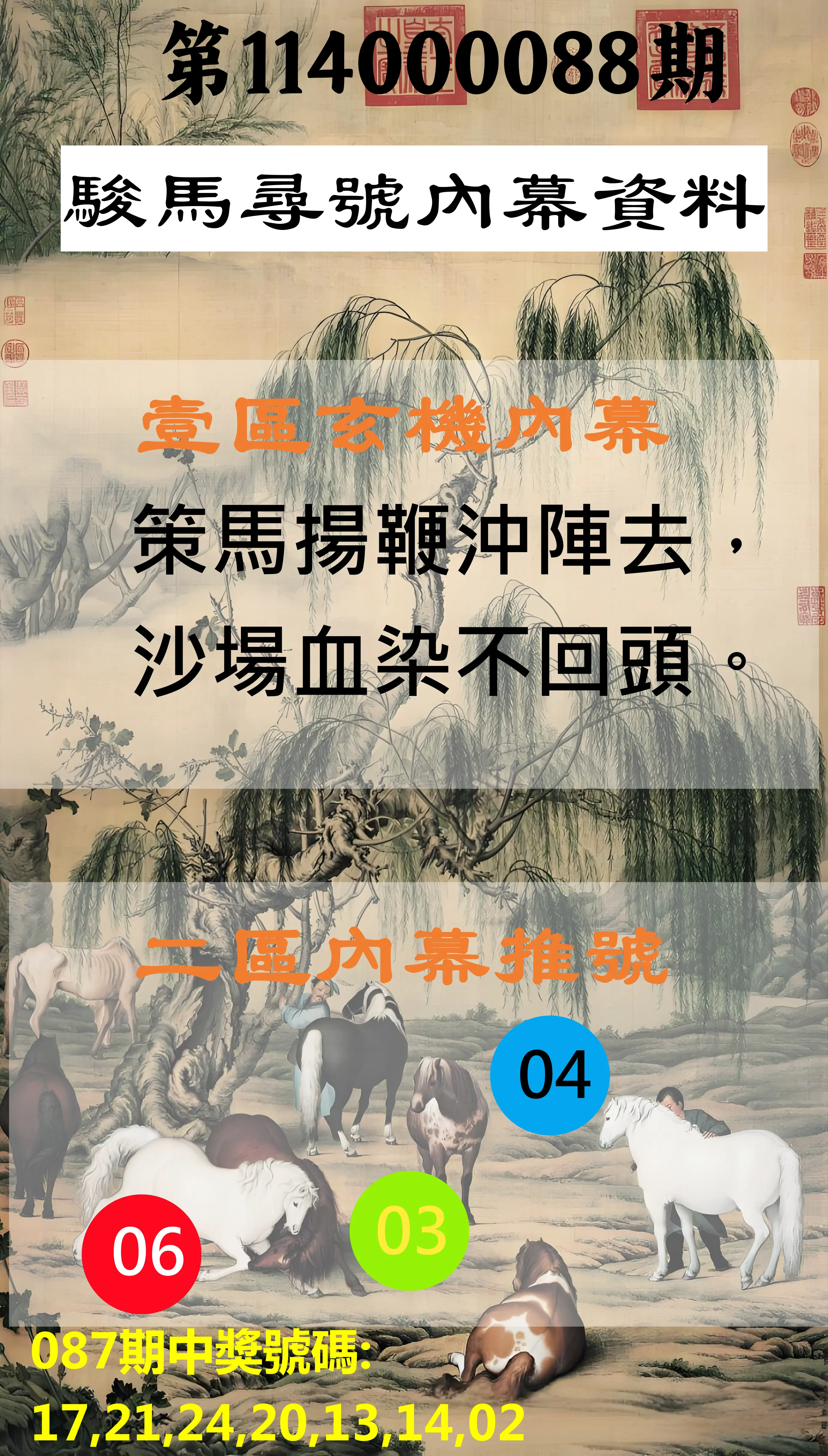 威力彩第114000088期(11/03)駿馬尋號內幕資料