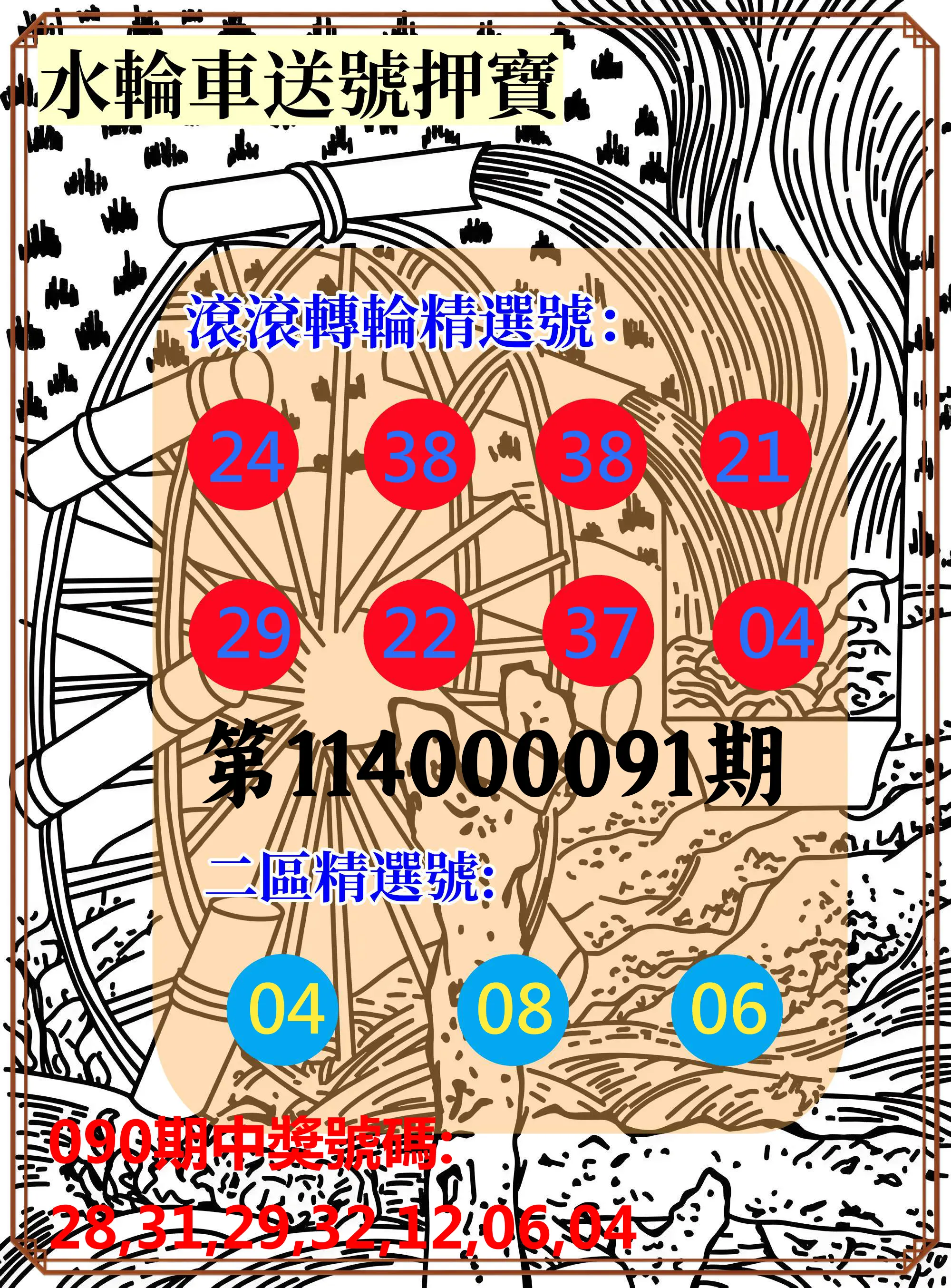 威力彩第114000091期(11/13)水輪車送號押寶