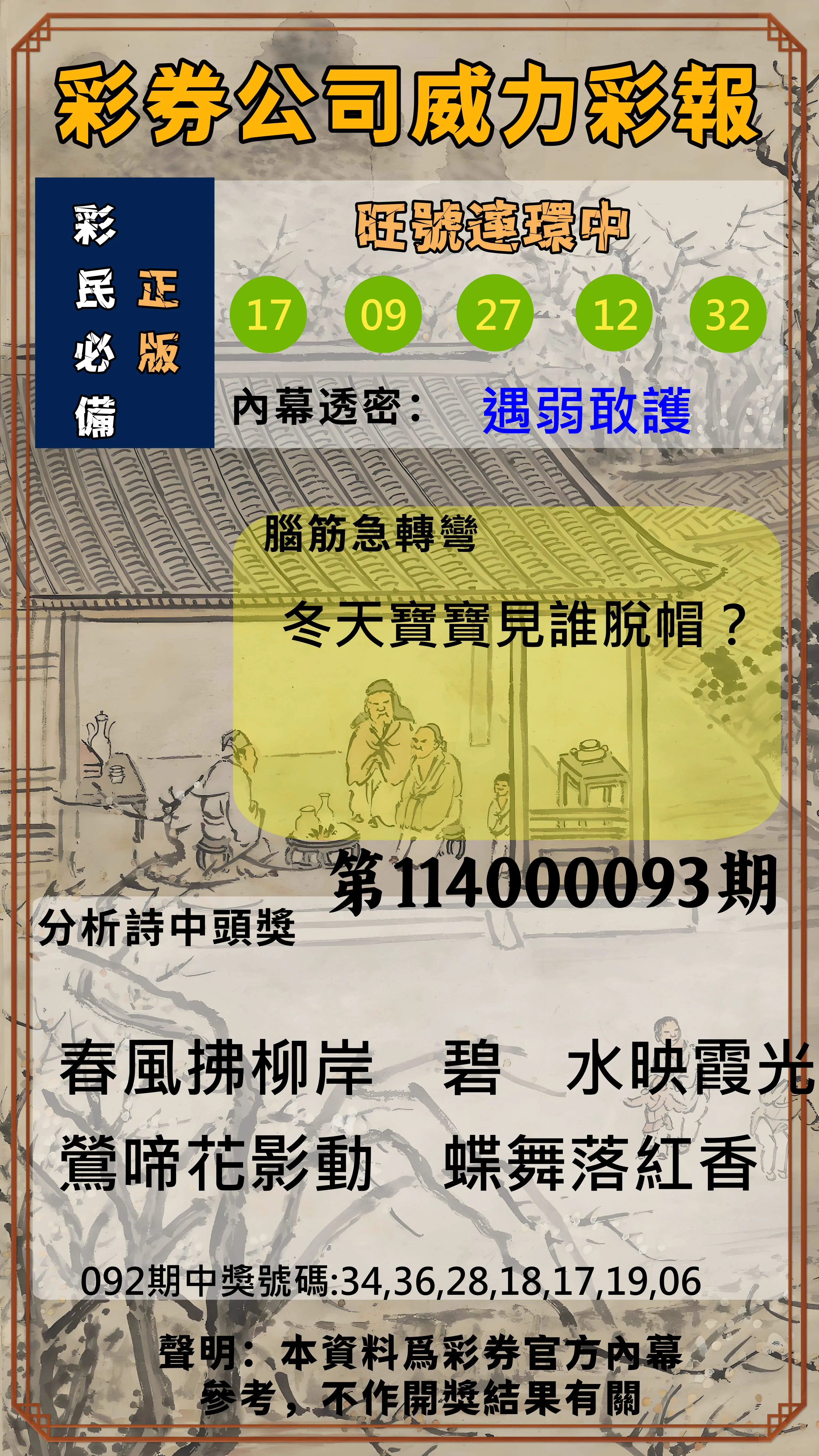 威力彩第114000093期(11/20)彩券公司威力彩報