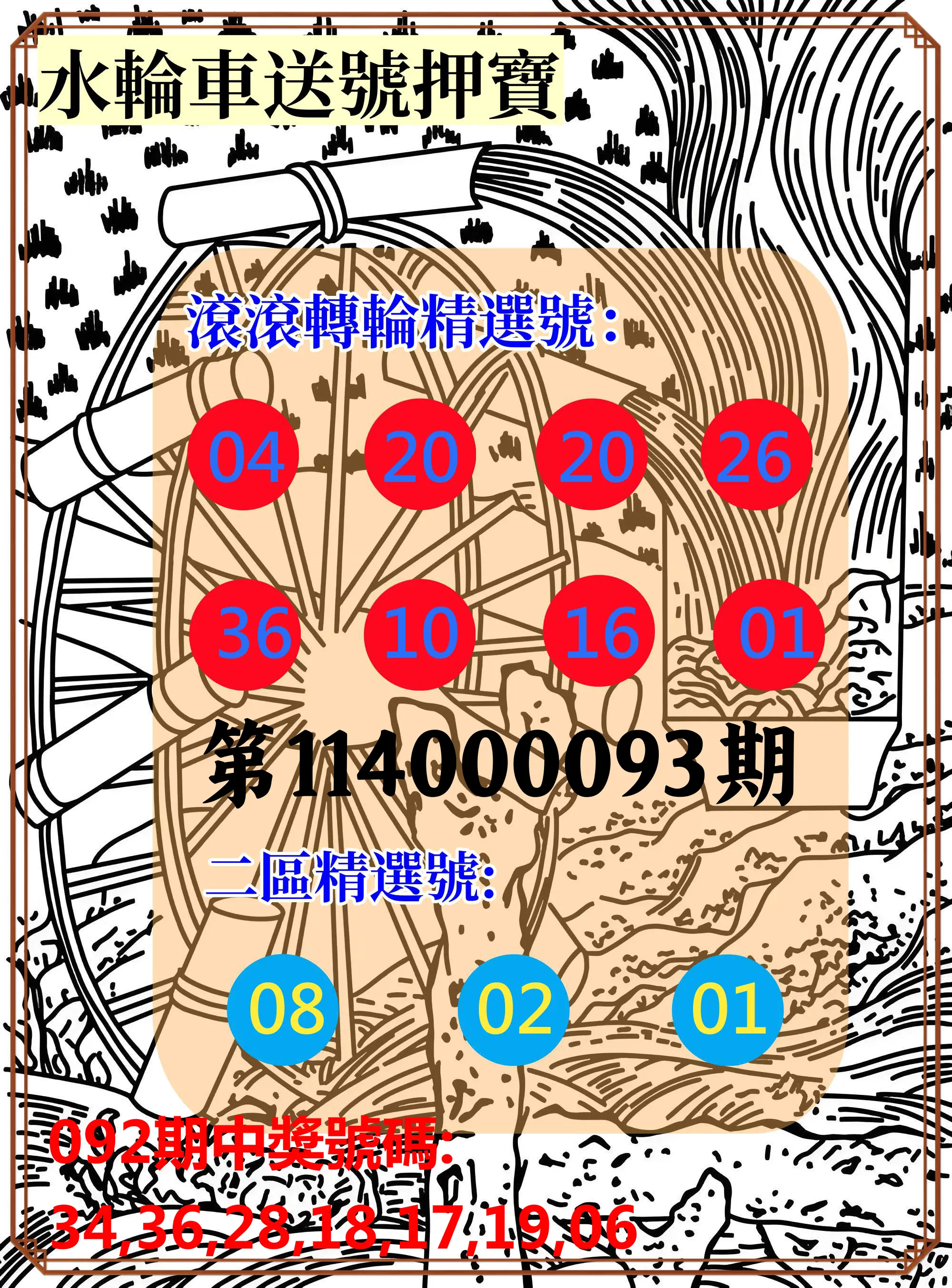 威力彩第114000093期(11/20)水輪車送號押寶