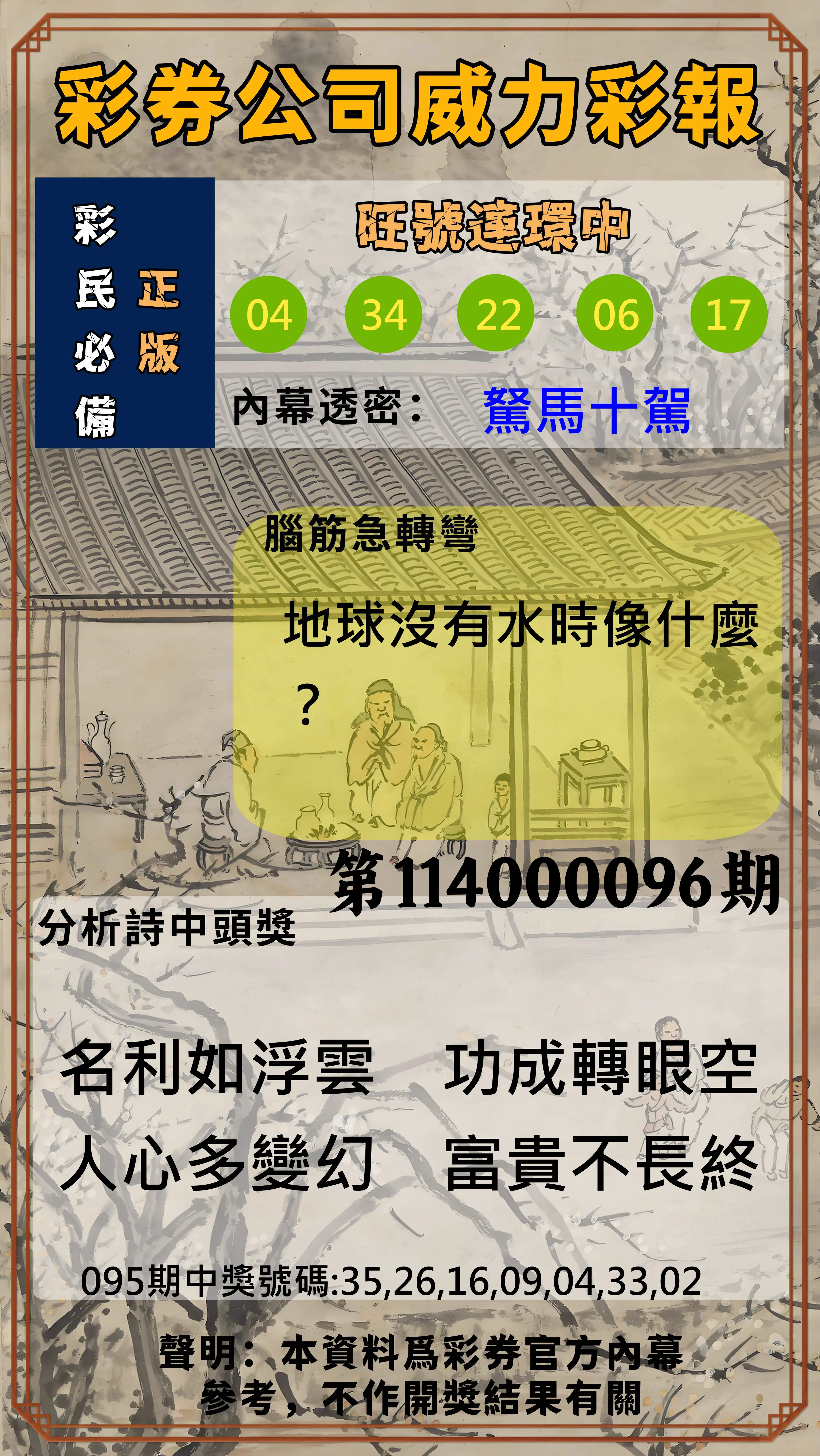 威力彩第114000096期(12/01)彩券公司威力彩報