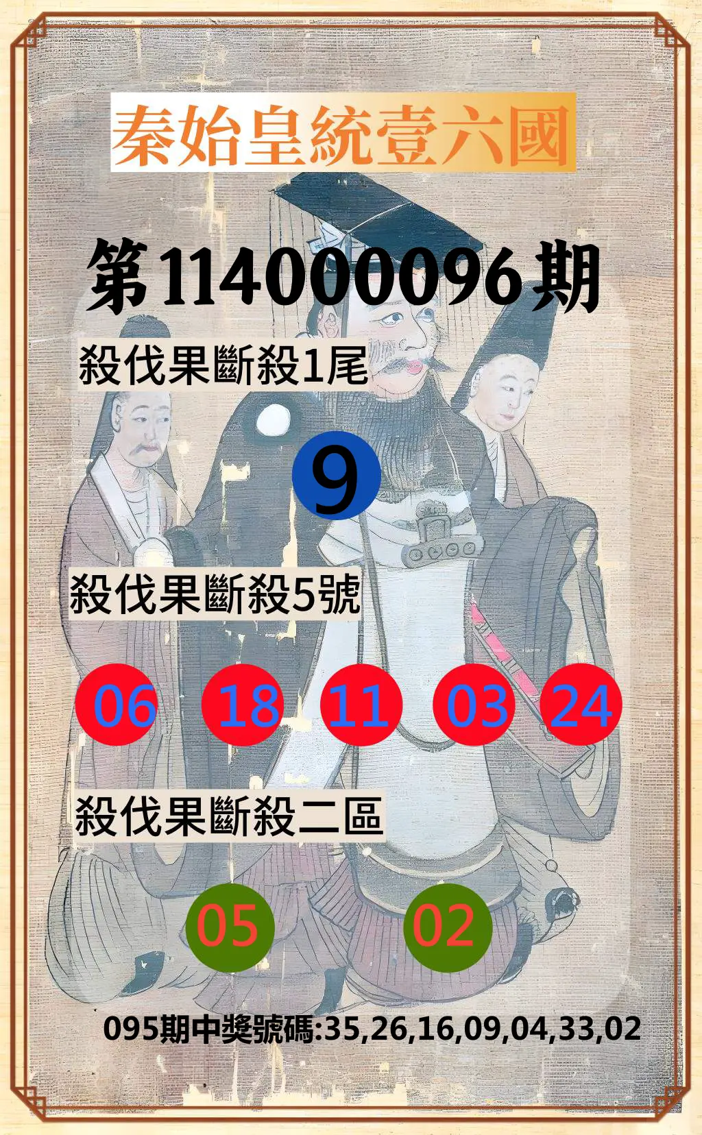 威力彩第114000096期(12/01)秦始皇統壹六國