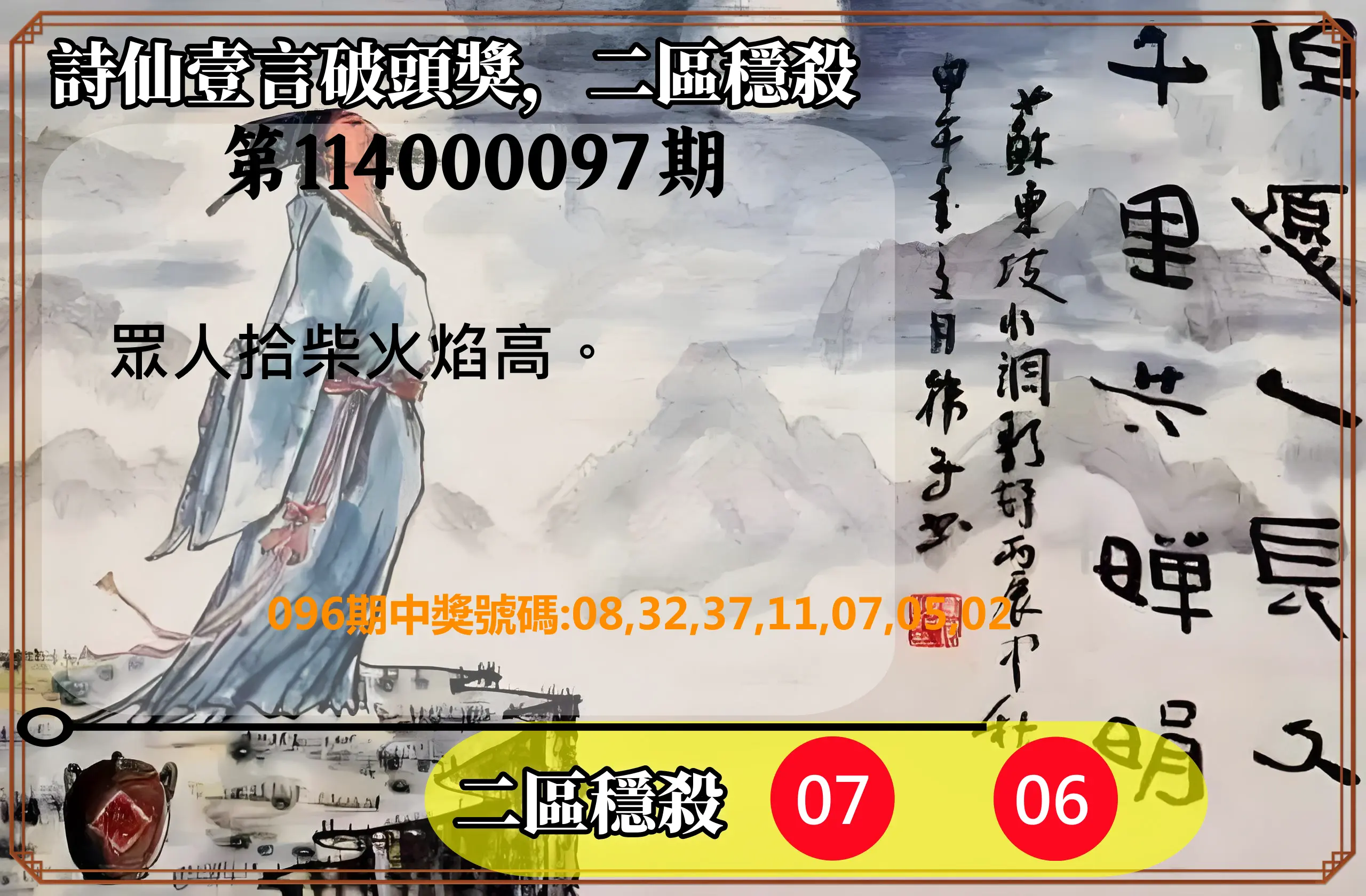 威力彩第114000097期(12/04)詩仙壹言破頭獎，二區穩殺