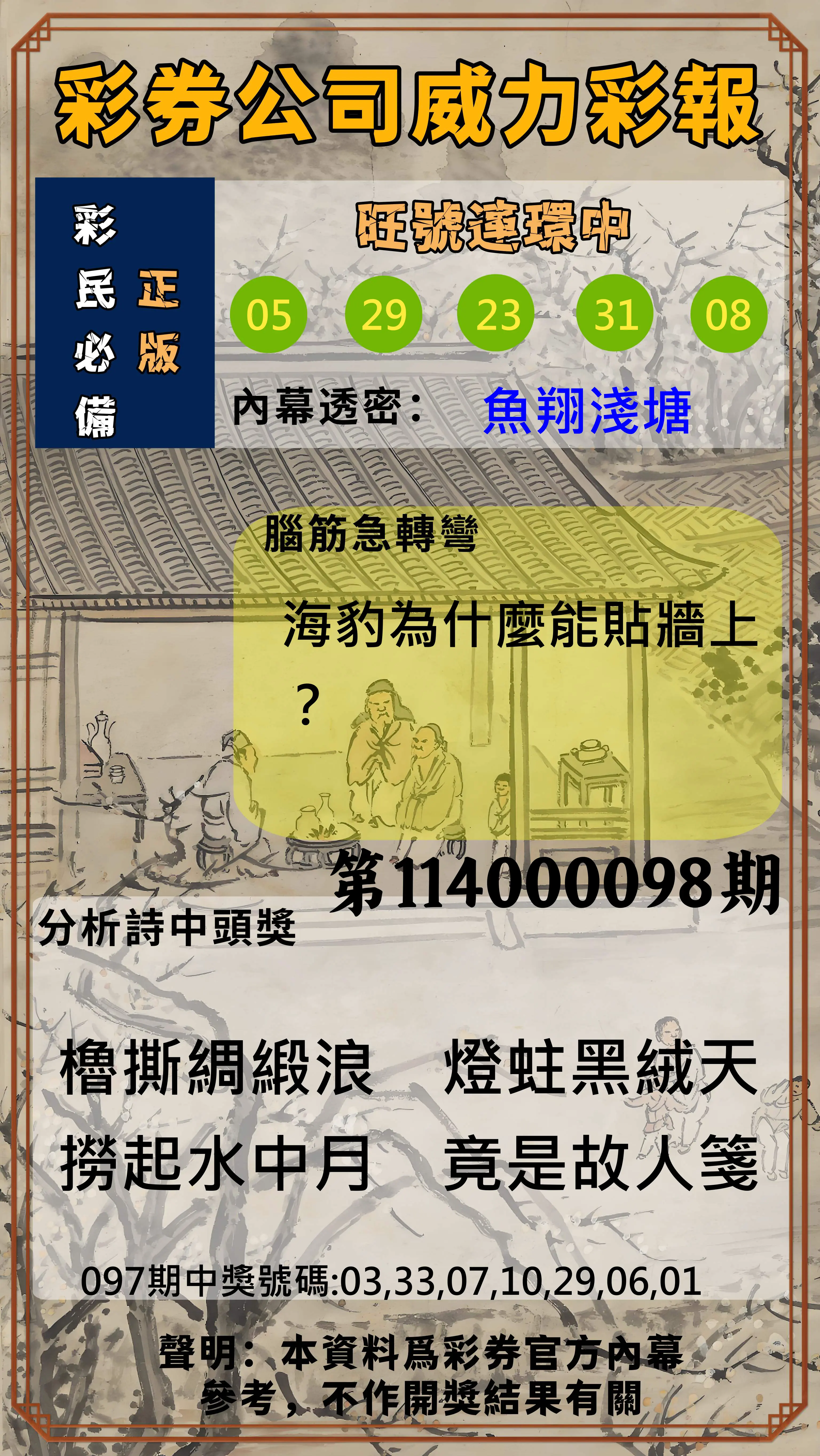 威力彩第114000098期(12/08)彩券公司威力彩報