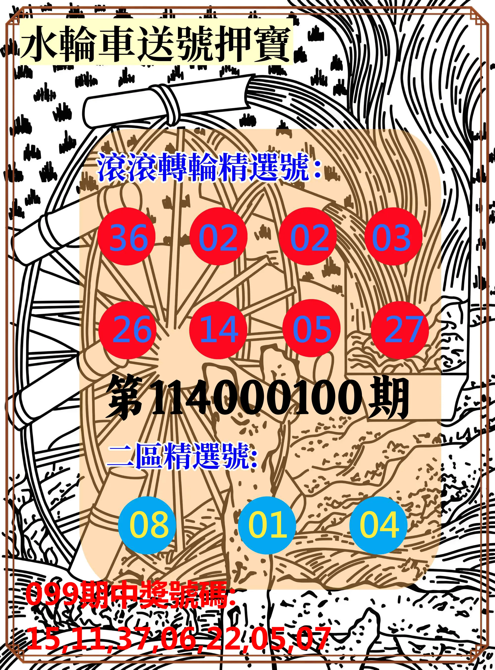 威力彩第114000100期(12/15)水輪車送號押寶