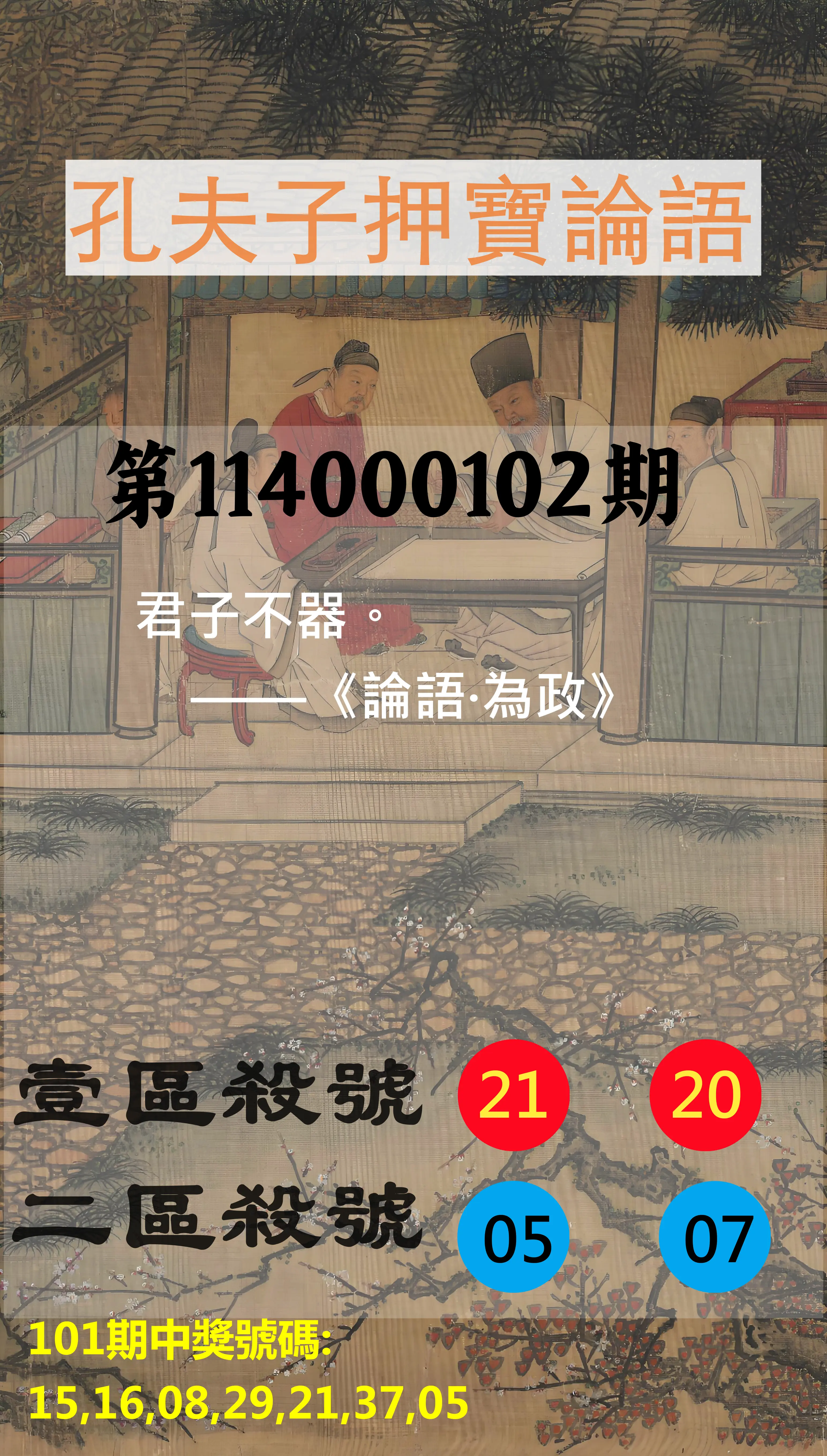 威力彩第114000102期(12/22)孔夫子押寶論語