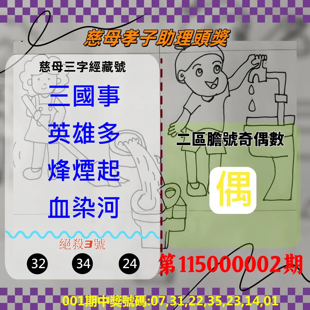 威力彩第115000002期(01/05)慈母孝子助理頭獎