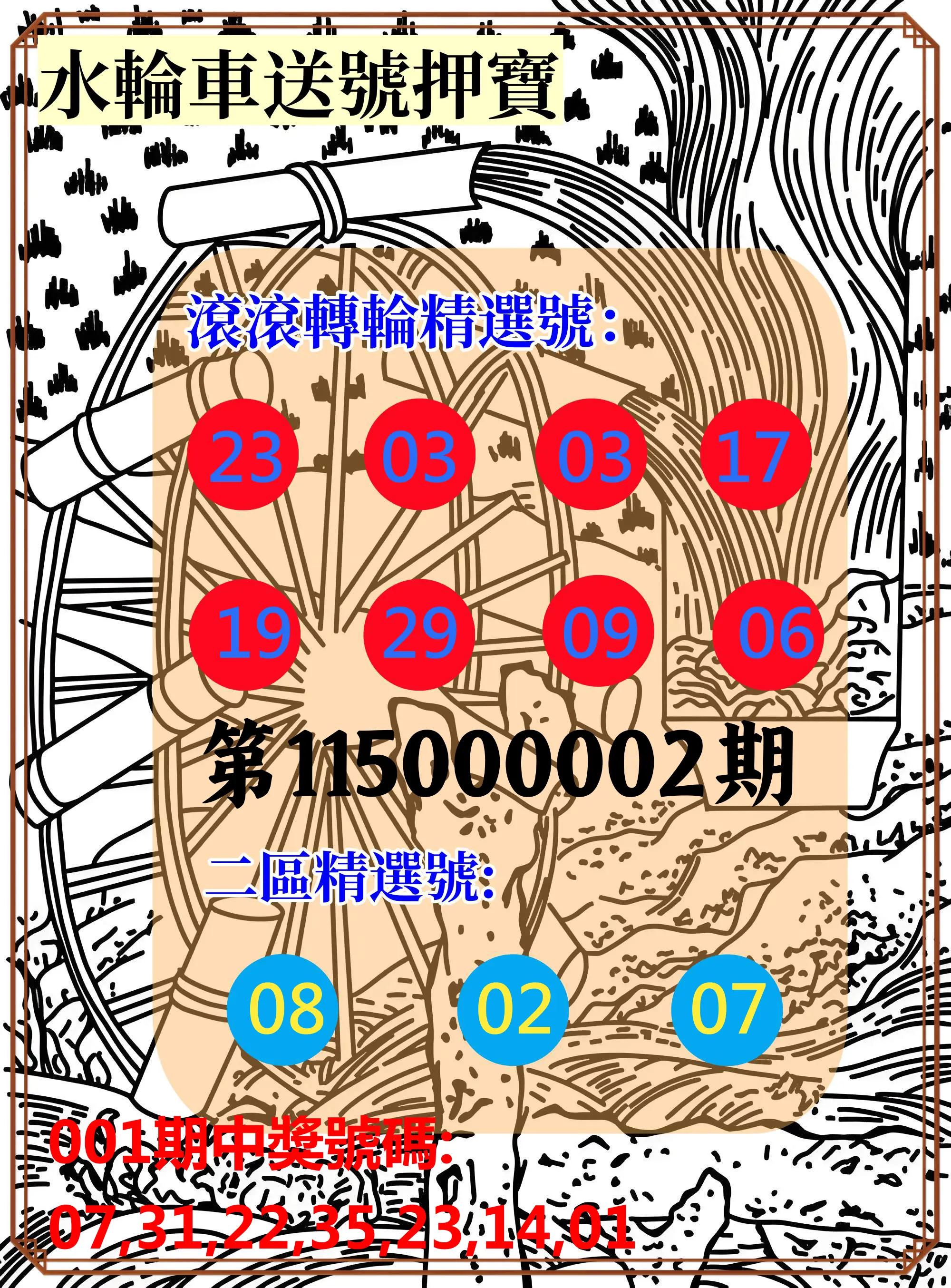 威力彩第115000002期(01/05)水輪車送號押寶