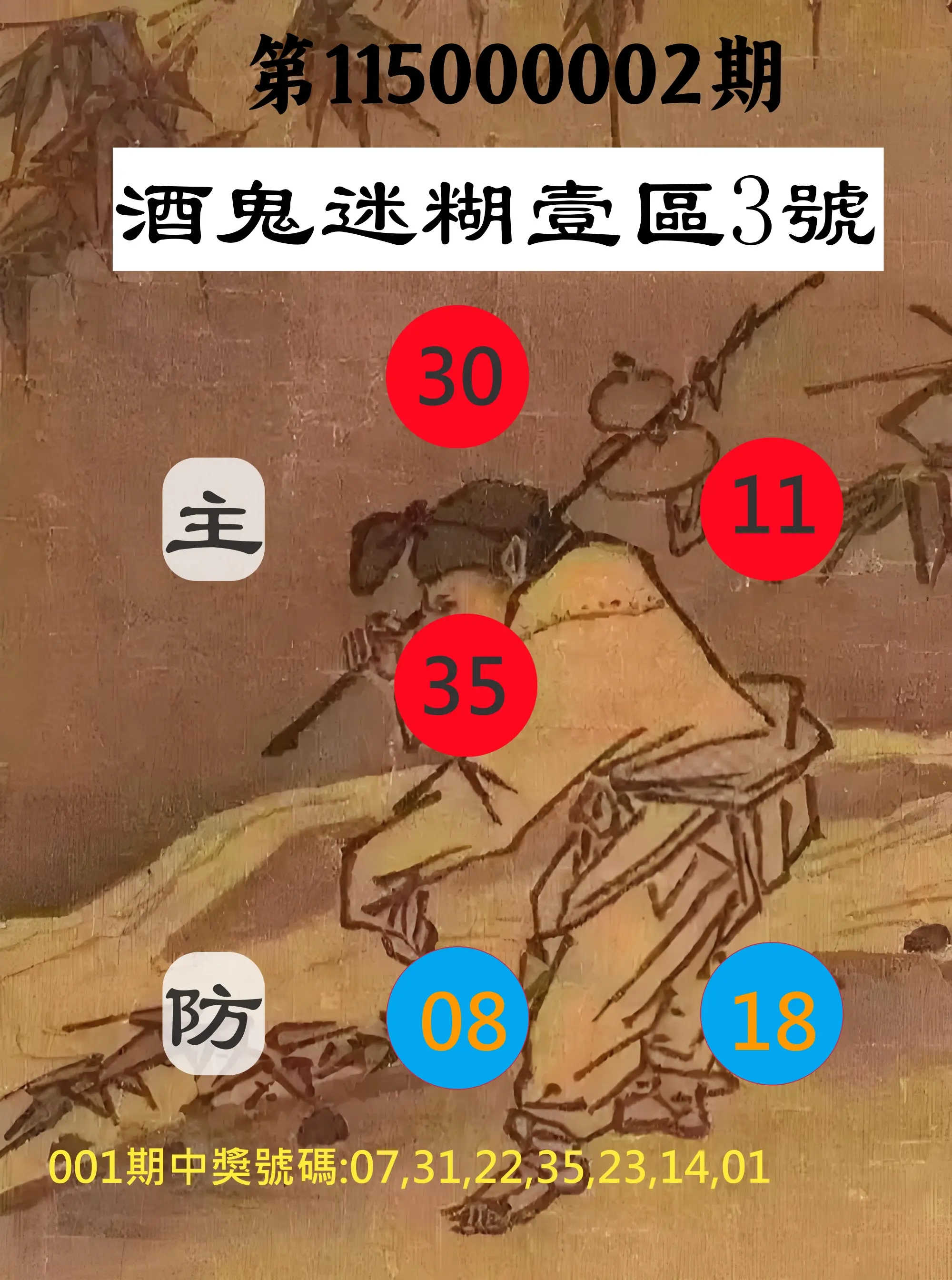 威力彩第115000002期(01/05)酒鬼迷糊壹區3號