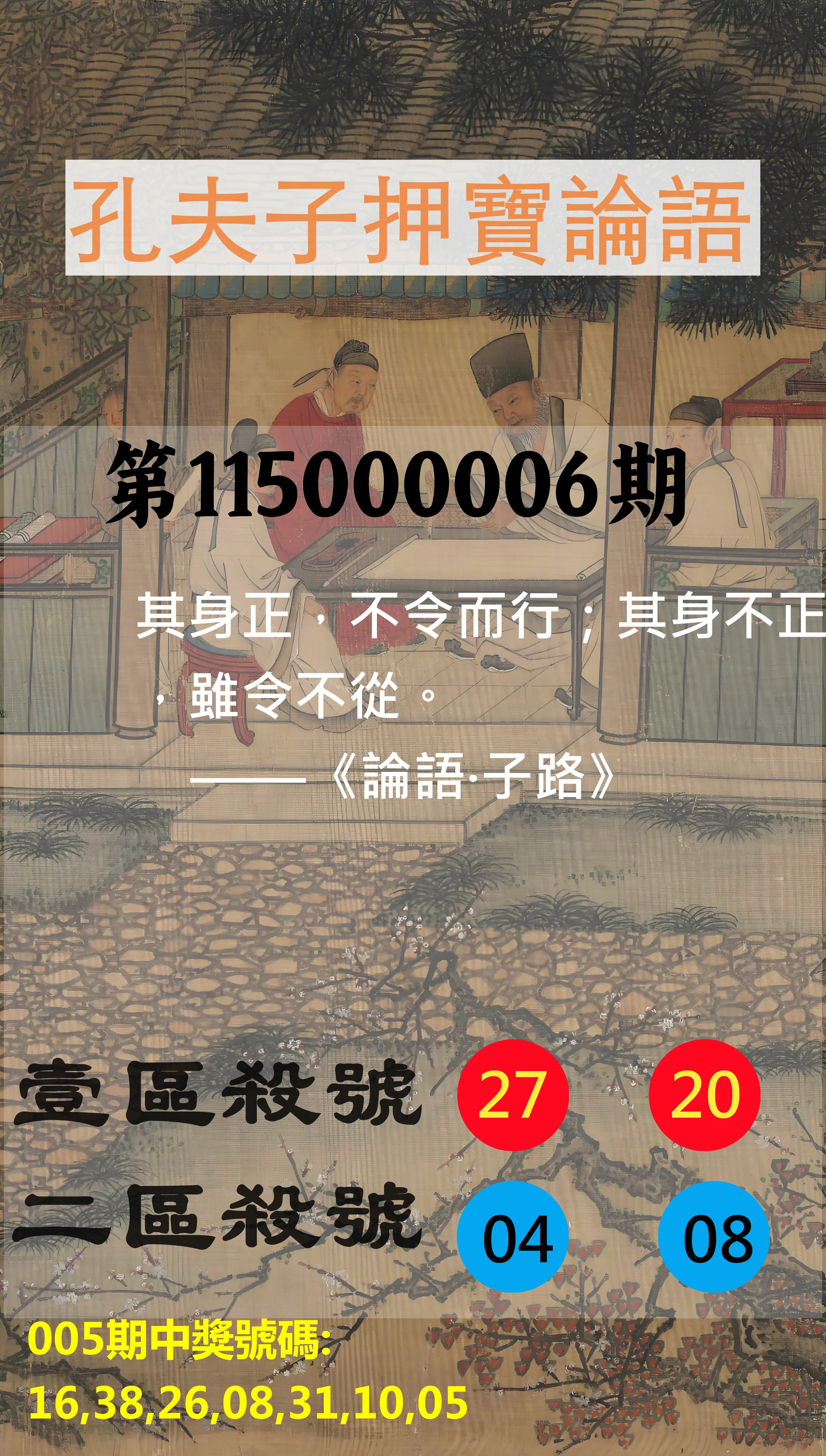 威力彩第115000006期(01/19)孔夫子押寶論語