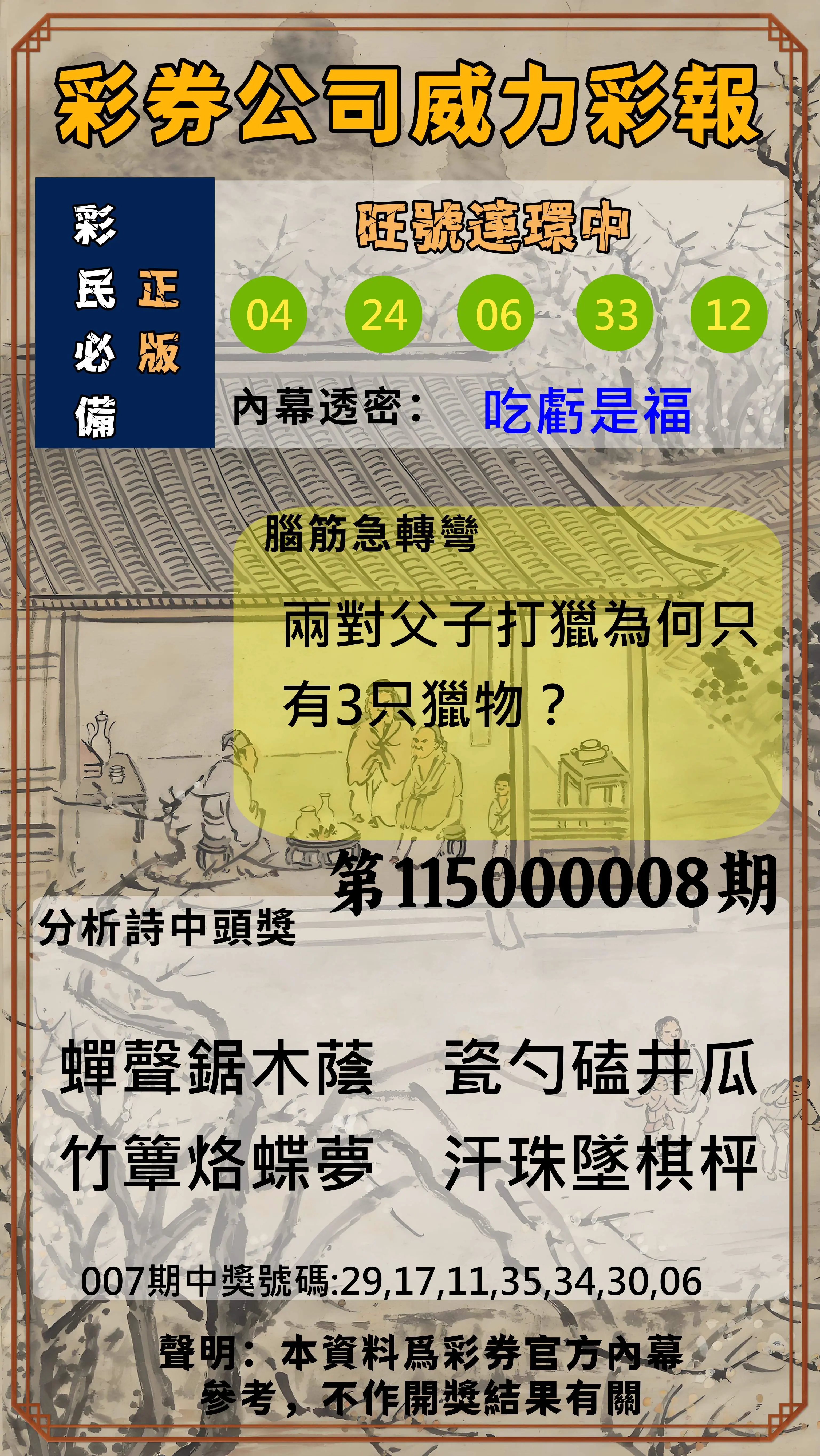 威力彩第115000008期(01/26)彩券公司威力彩報