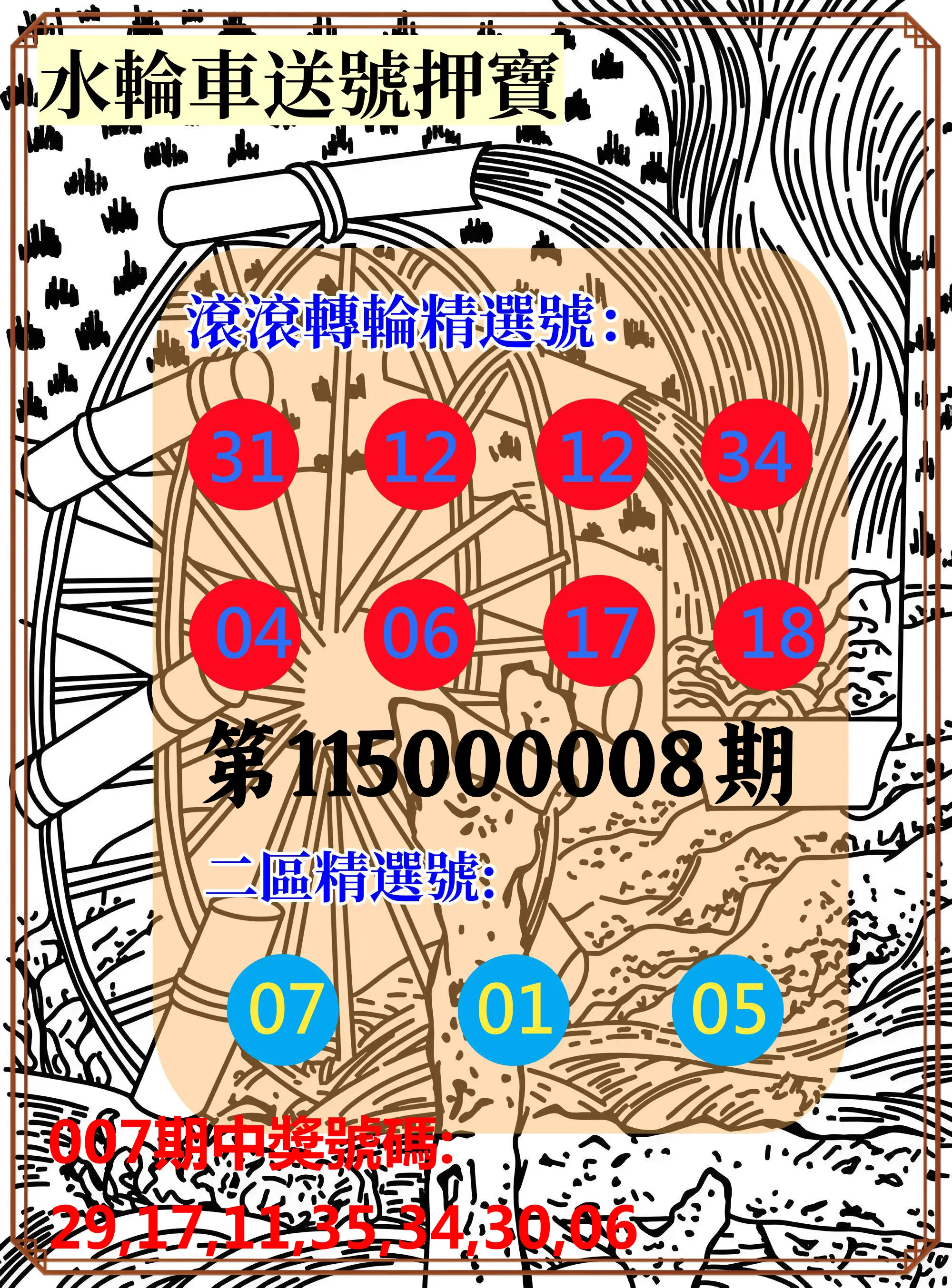 威力彩第115000008期(01/26)水輪車送號押寶