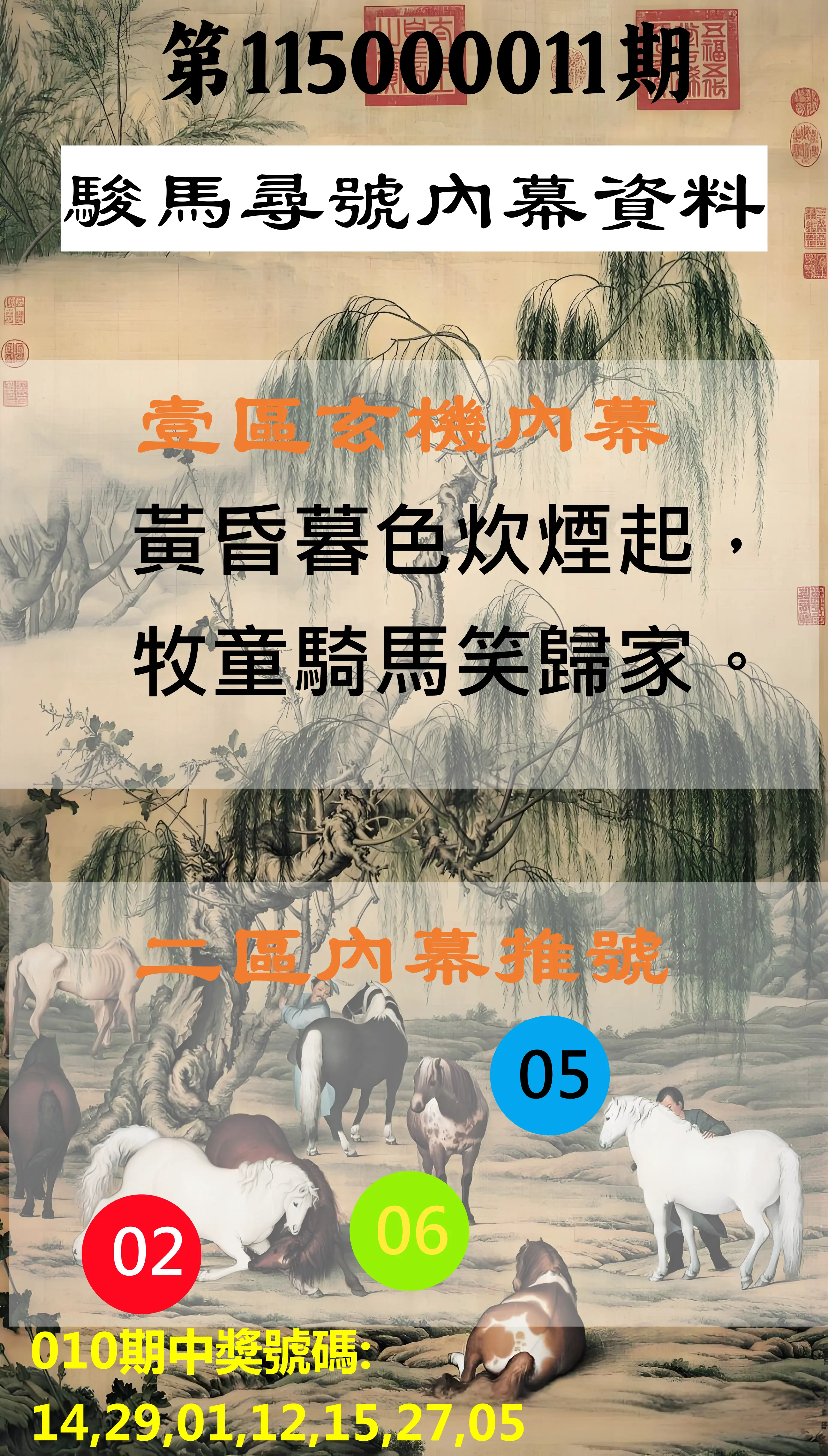 威力彩第115000011期(02/05)駿馬尋號內幕資料