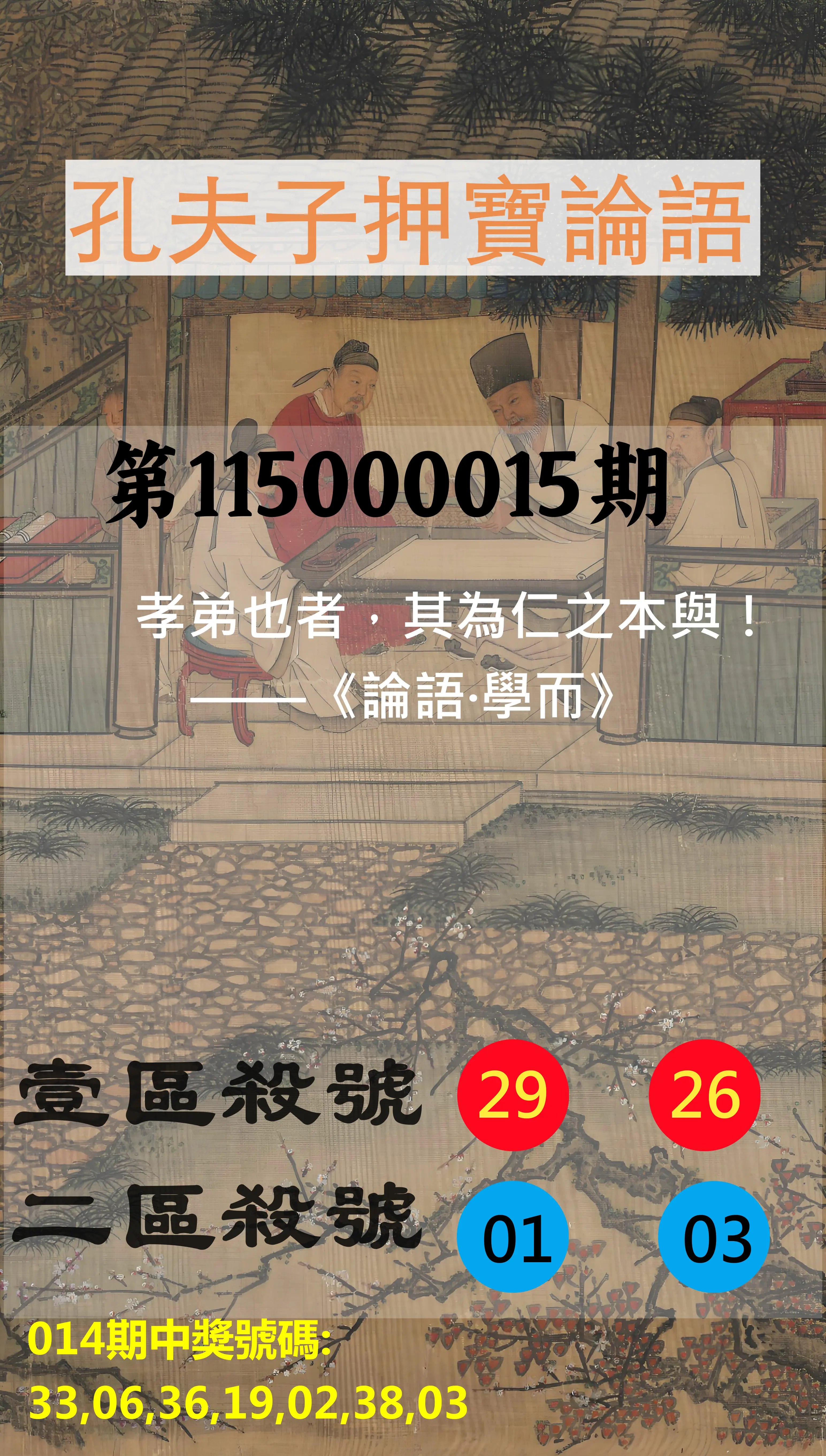 威力彩第115000015期(02/19)孔夫子押寶論語