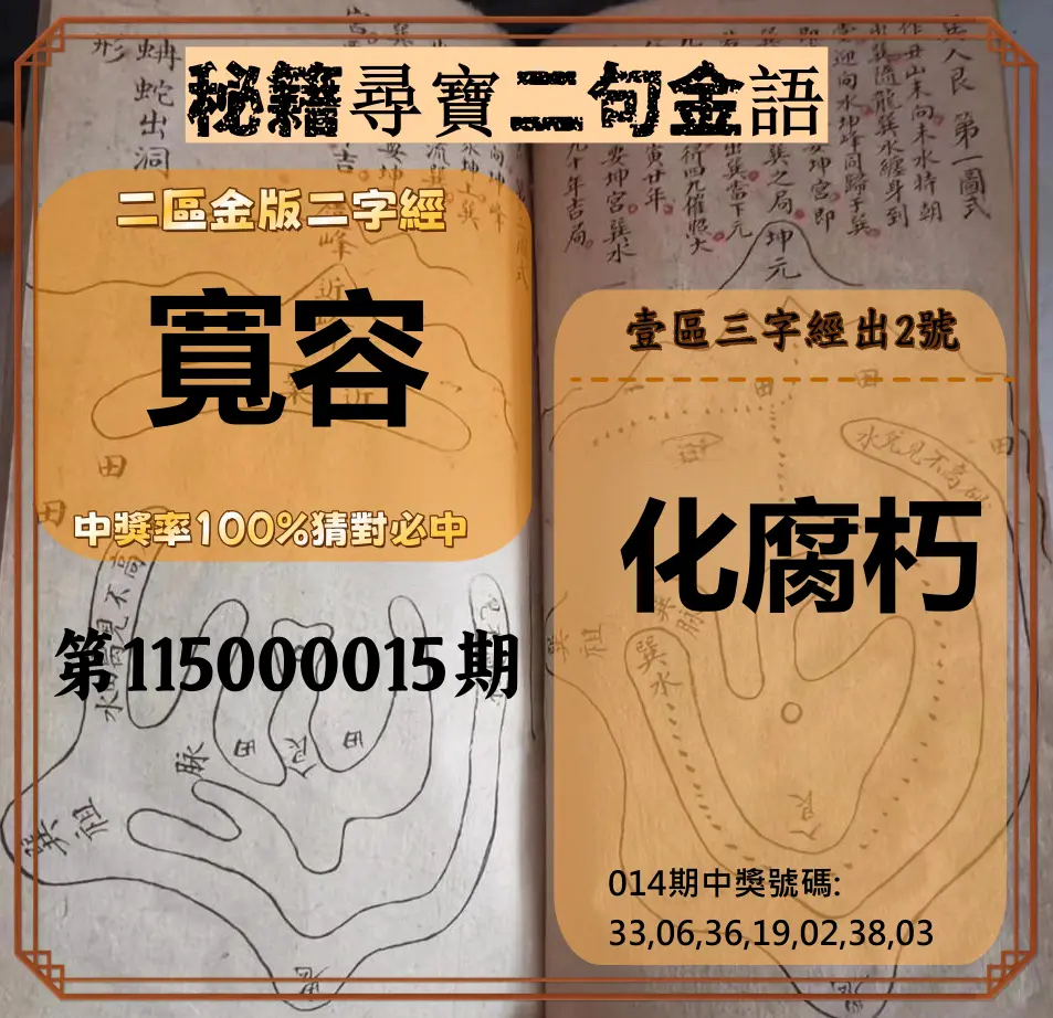 威力彩第115000015期(02/19)秘籍尋寶二句金語