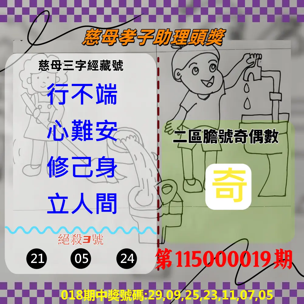 威力彩第115000019期(03/05)慈母孝子助理頭獎