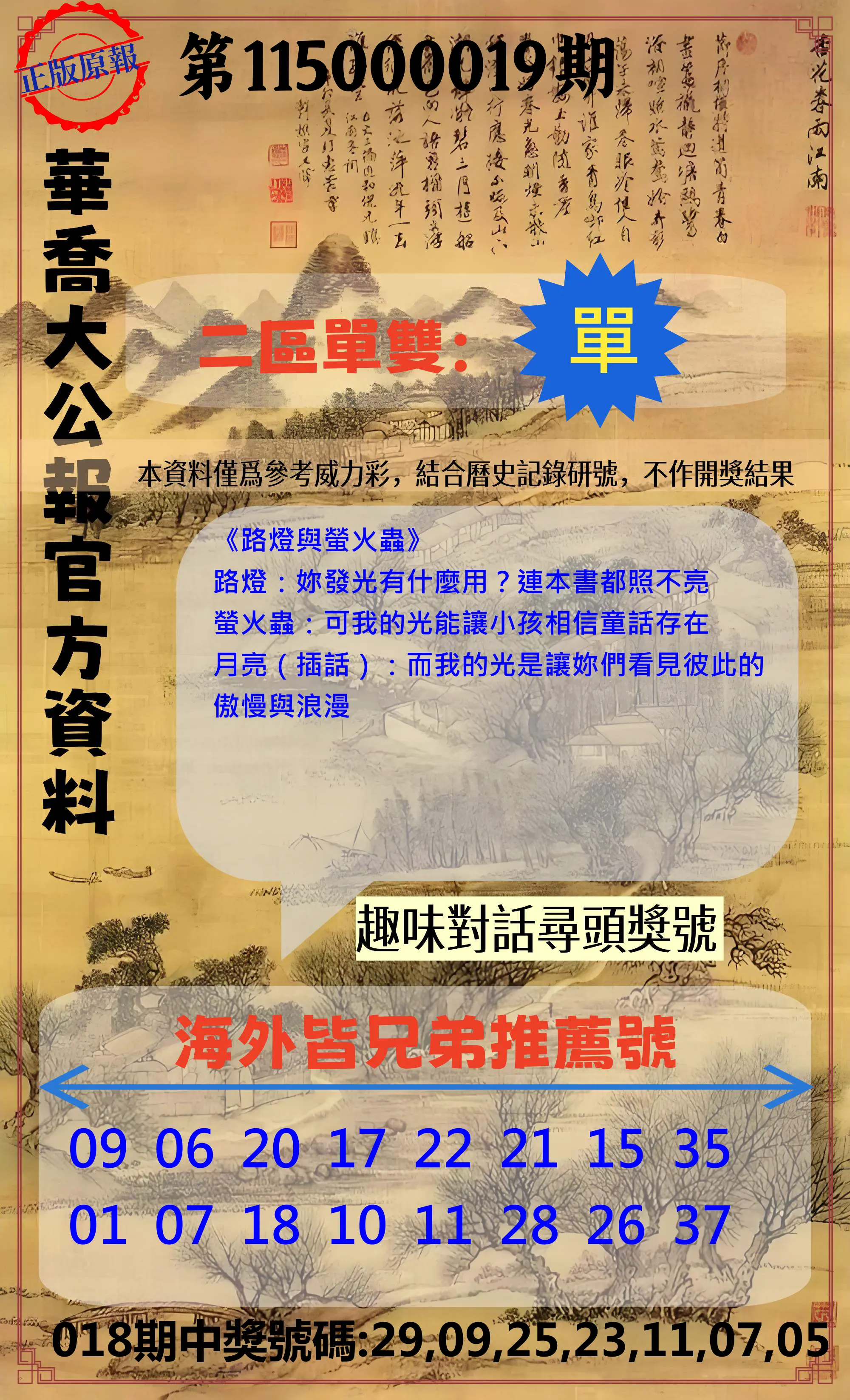 威力彩第115000019期(03/05)華喬大公報官方資料