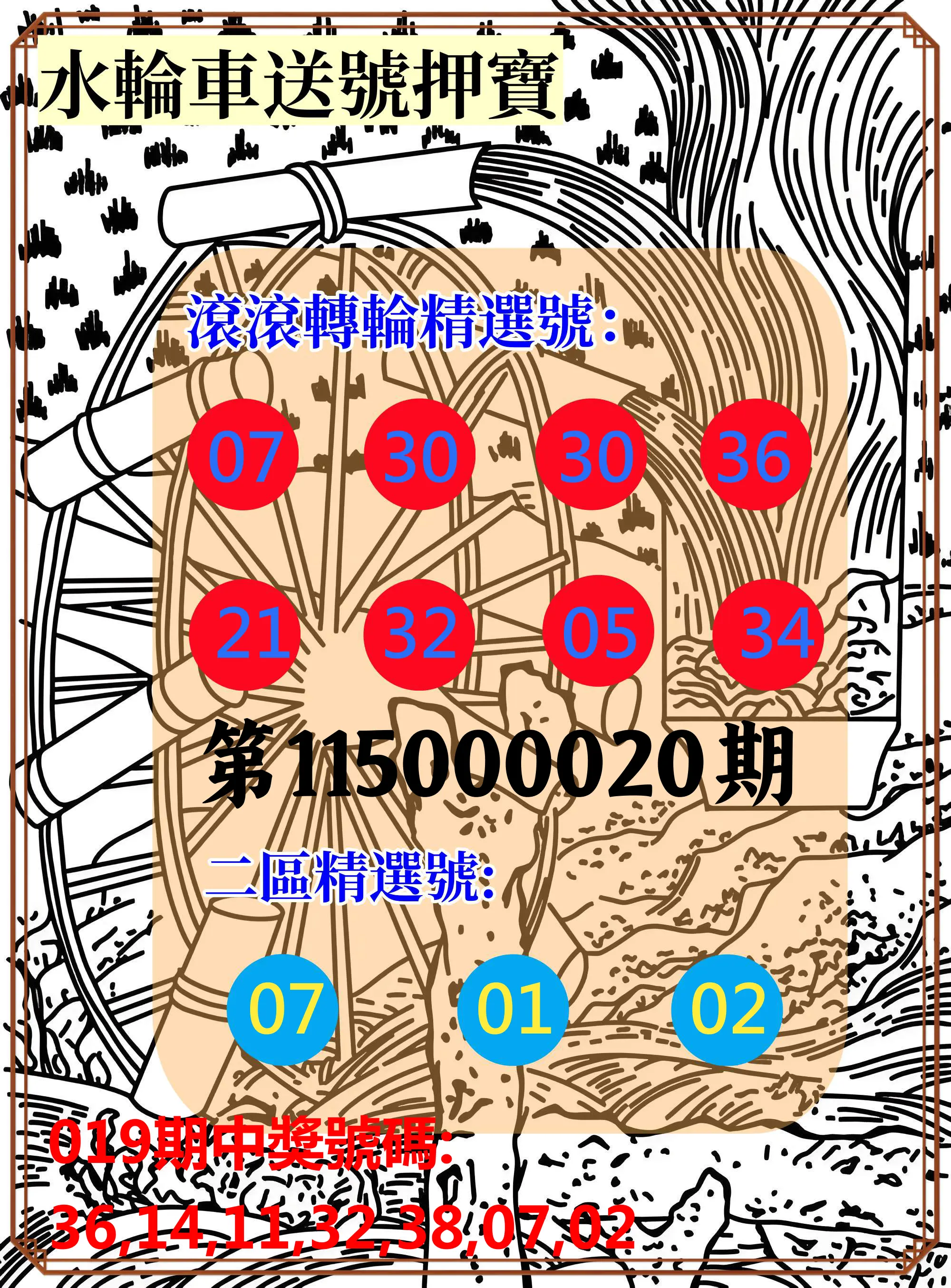 威力彩第115000020期(03/09)水輪車送號押寶