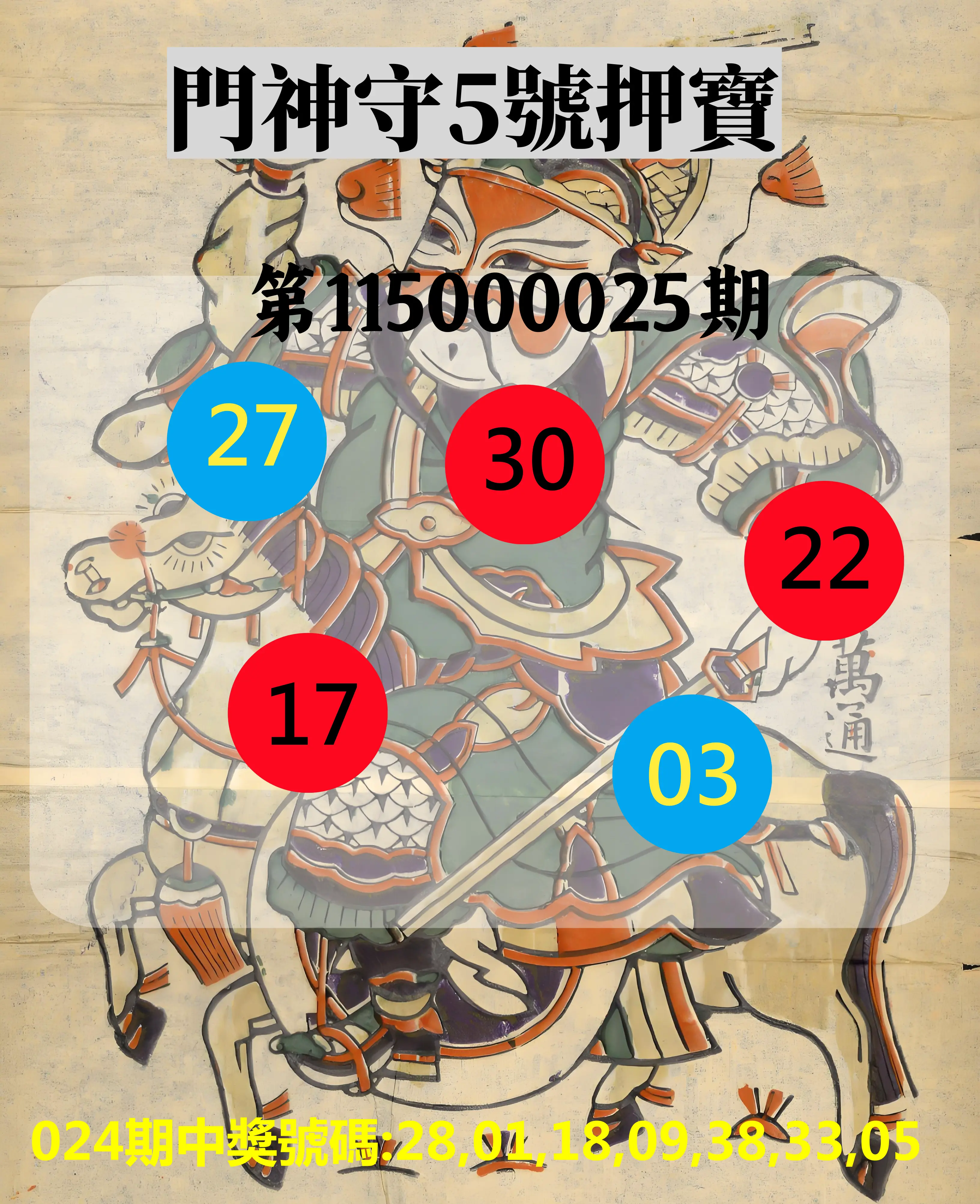 威力彩第115000025期(03/26)門神守5號押寶